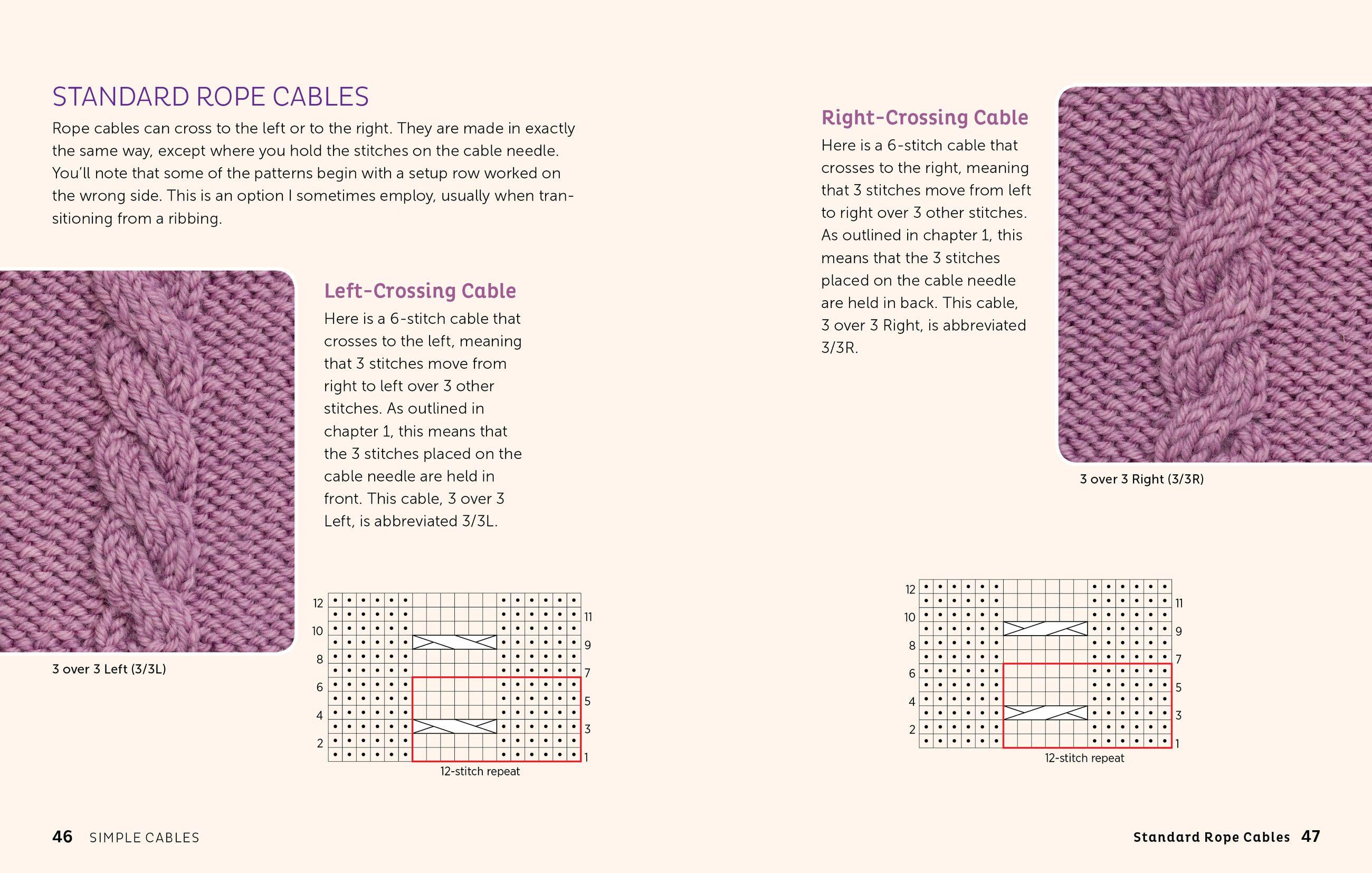 Beispielinhalt (Bild) Cable Left, Cable Right