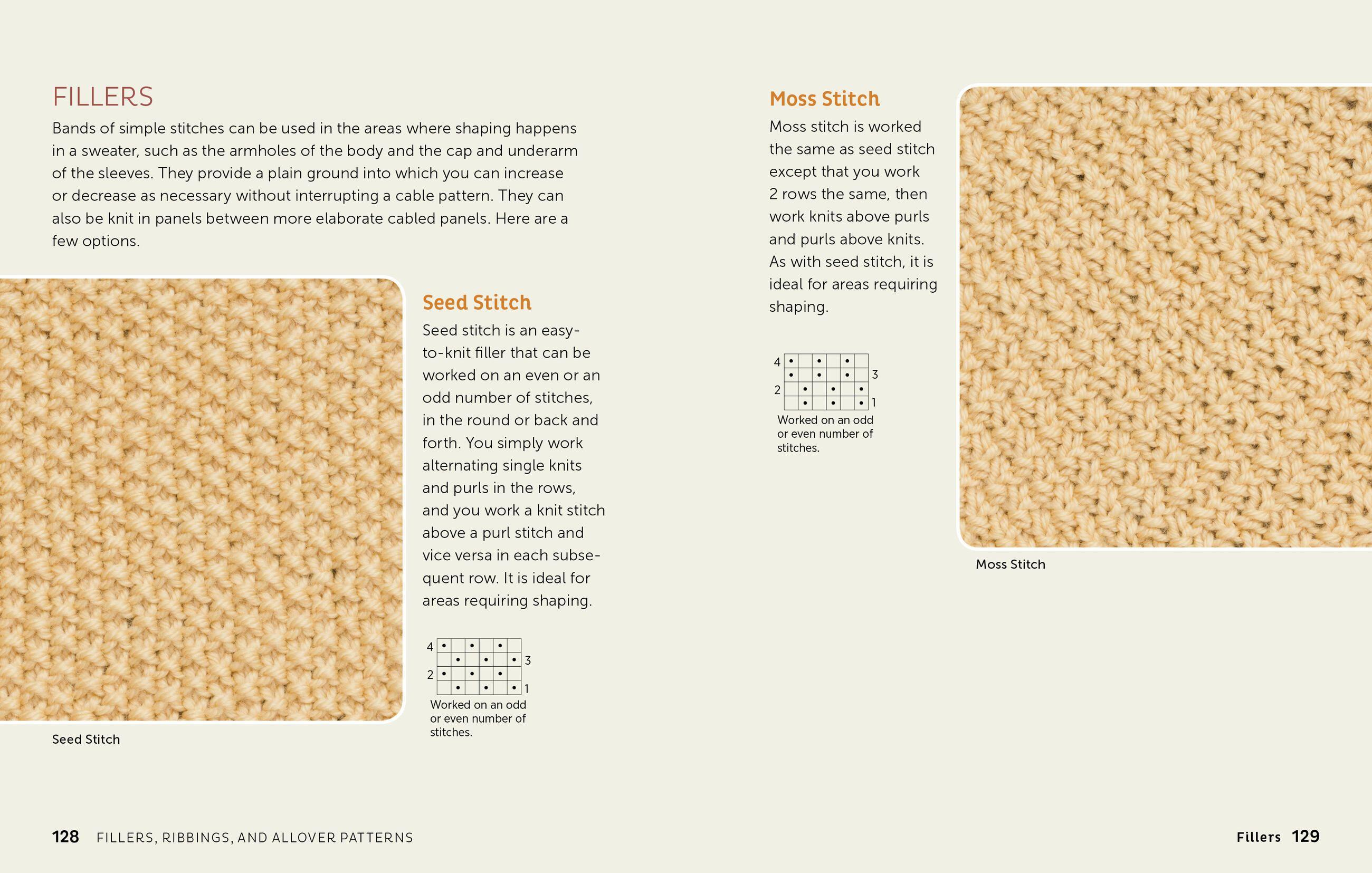Beispielinhalt (Bild) Cable Left, Cable Right