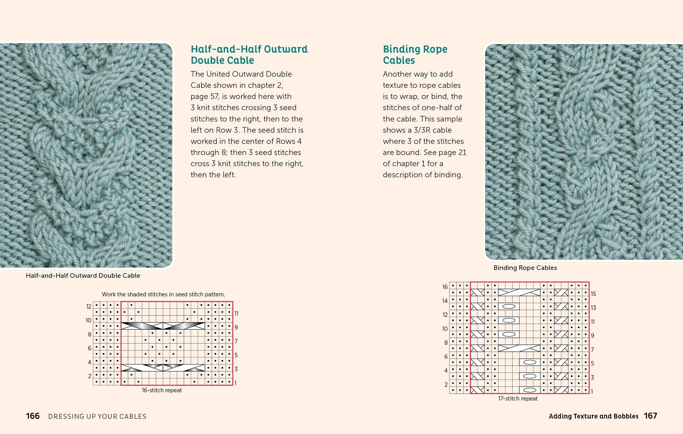 Beispielinhalt (Bild) Cable Left, Cable Right