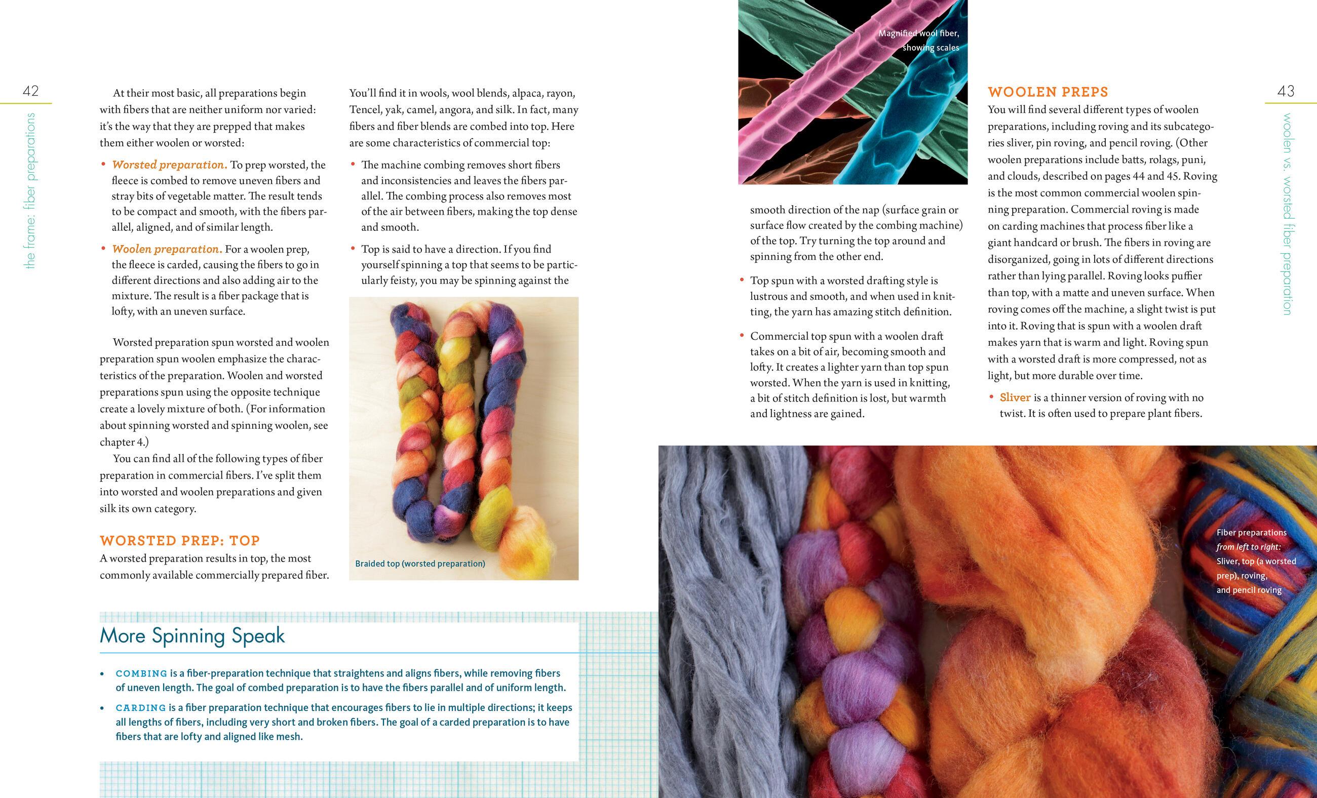 Beispielinhalt (Bild) Yarnitecture