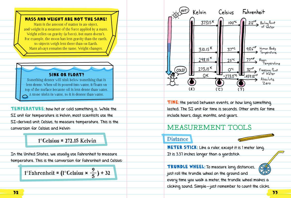 Beispielinhalt (Bild) Everything You Need to Ace Science in One Big Fat Notebook