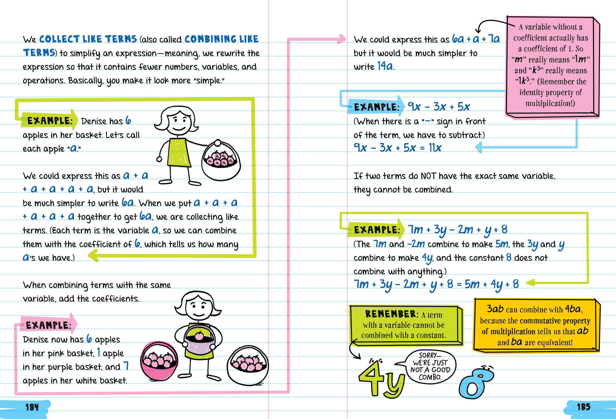 Beispielinhalt (Bild) Everything You Need to Ace Math in One Big Fat Notebook
