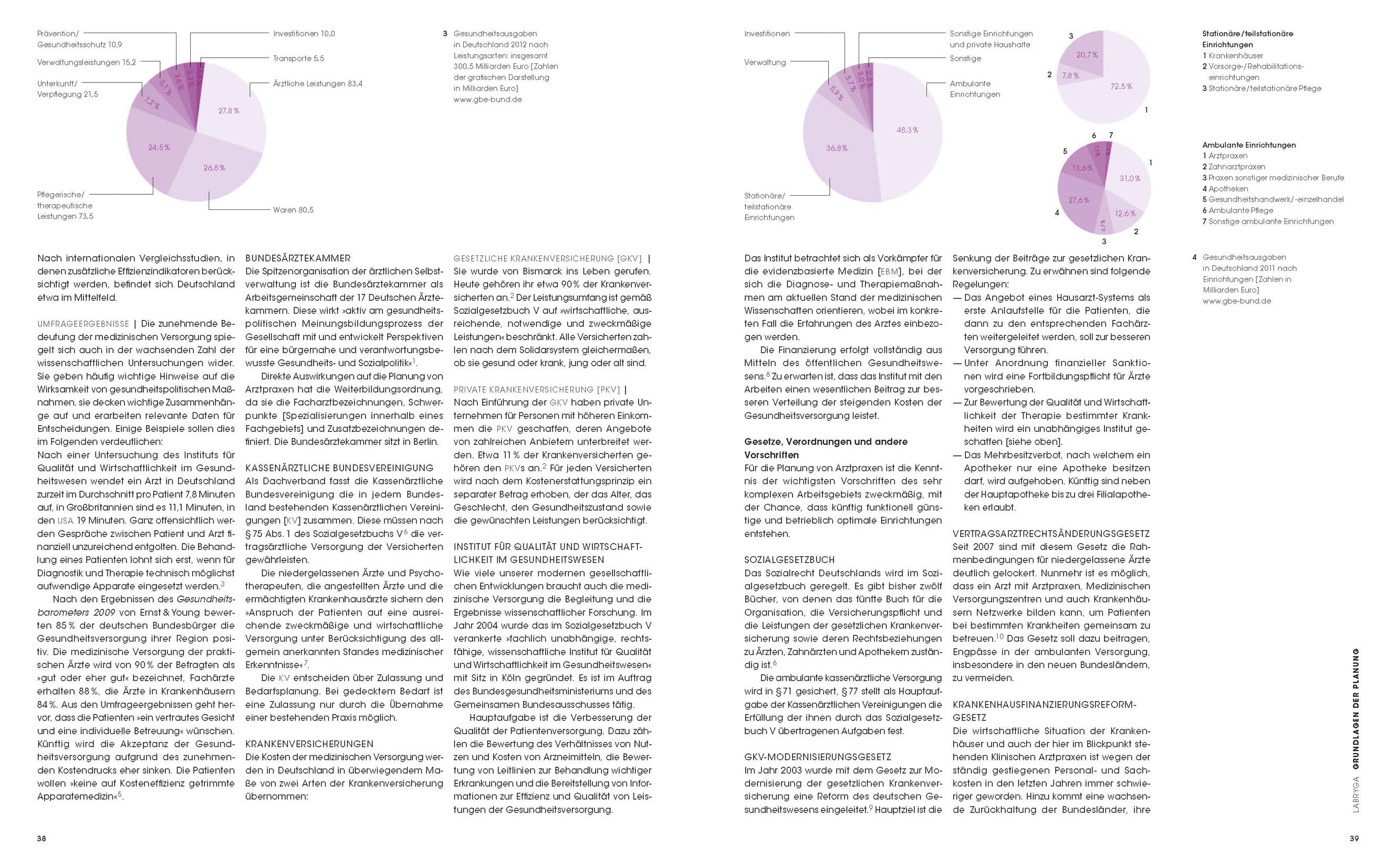 Beispielinhalt (Bild) Arztpraxen. Handbuch und Planungshilfe