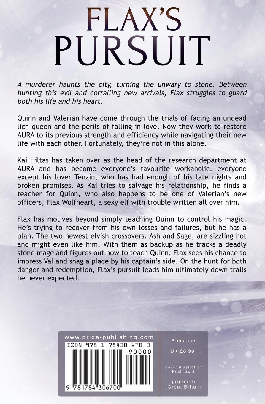 Rückseitencover AURA