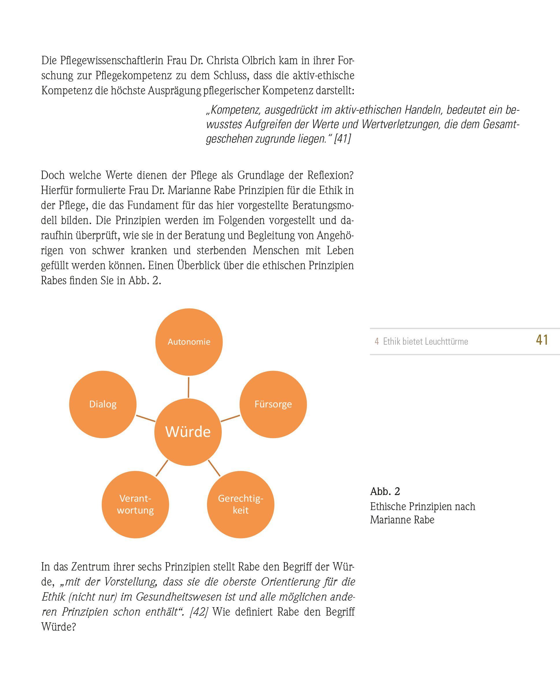 Beispielinhalt (Bild) Beratung und Begleitung Angehöriger in der Palliative Care