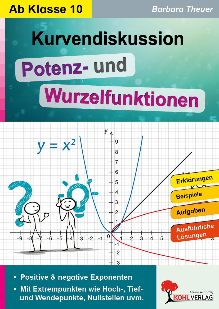 Vorderes Coverbild Kurvendiskussion / Potenz- & Wurzelfunktionen