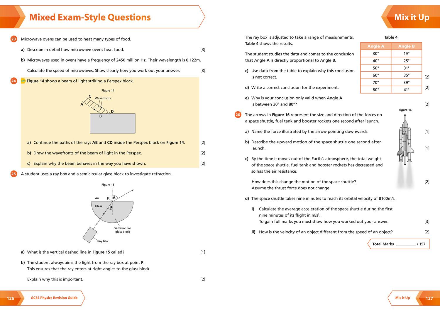 Beispielinhalt (Bild) Aqa GCSE 9-1 Physics Revision Guide