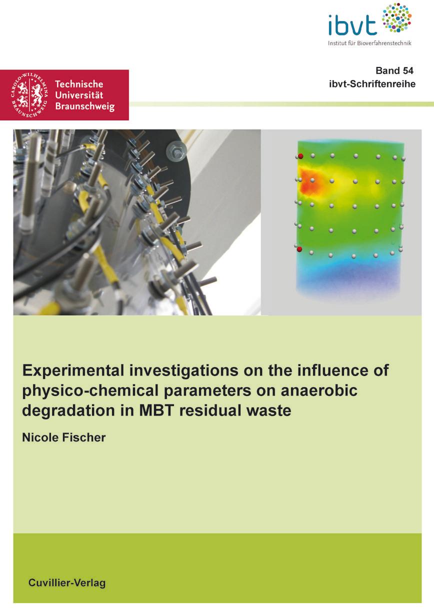 Vorderes Coverbild Experimental investigations on the influence of physico-chemical parameters on anaerobic degradation in MBT residual waste