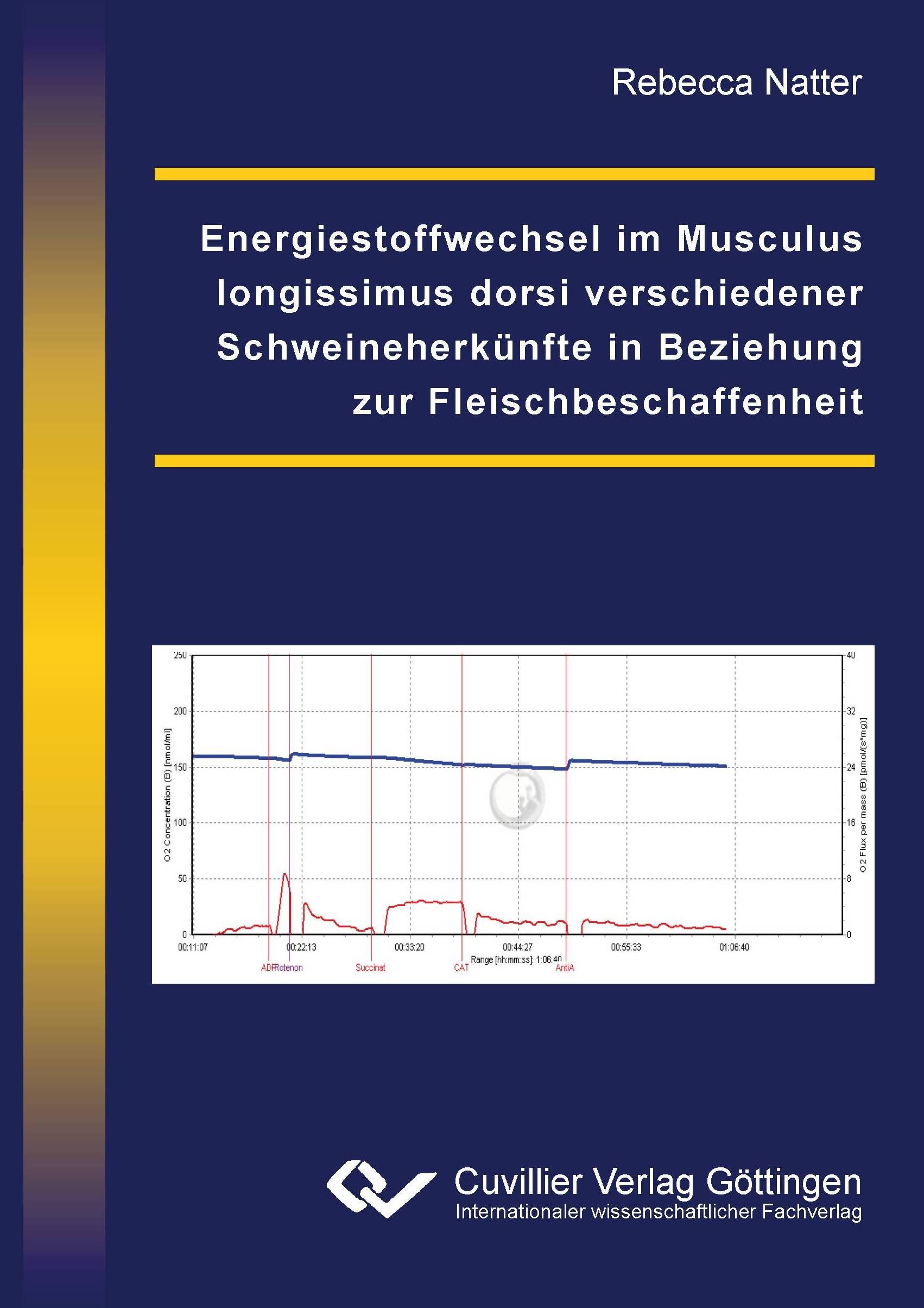 Vorderes Coverbild Energiestoffwechsel im Musculus longissimus dorsi verschiedener Schweineherkünfte in Beziehung zur Fleischbeschaffenheit