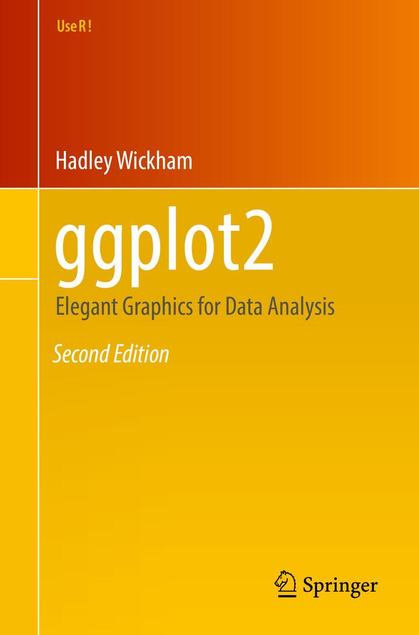 Vorderes Coverbild ggplot2