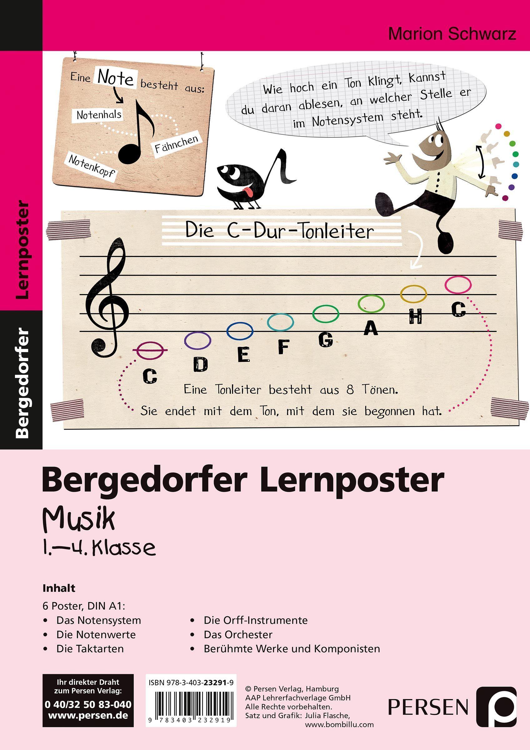 Vorderes Coverbild Lernposter Musik - 1.-4. Klasse