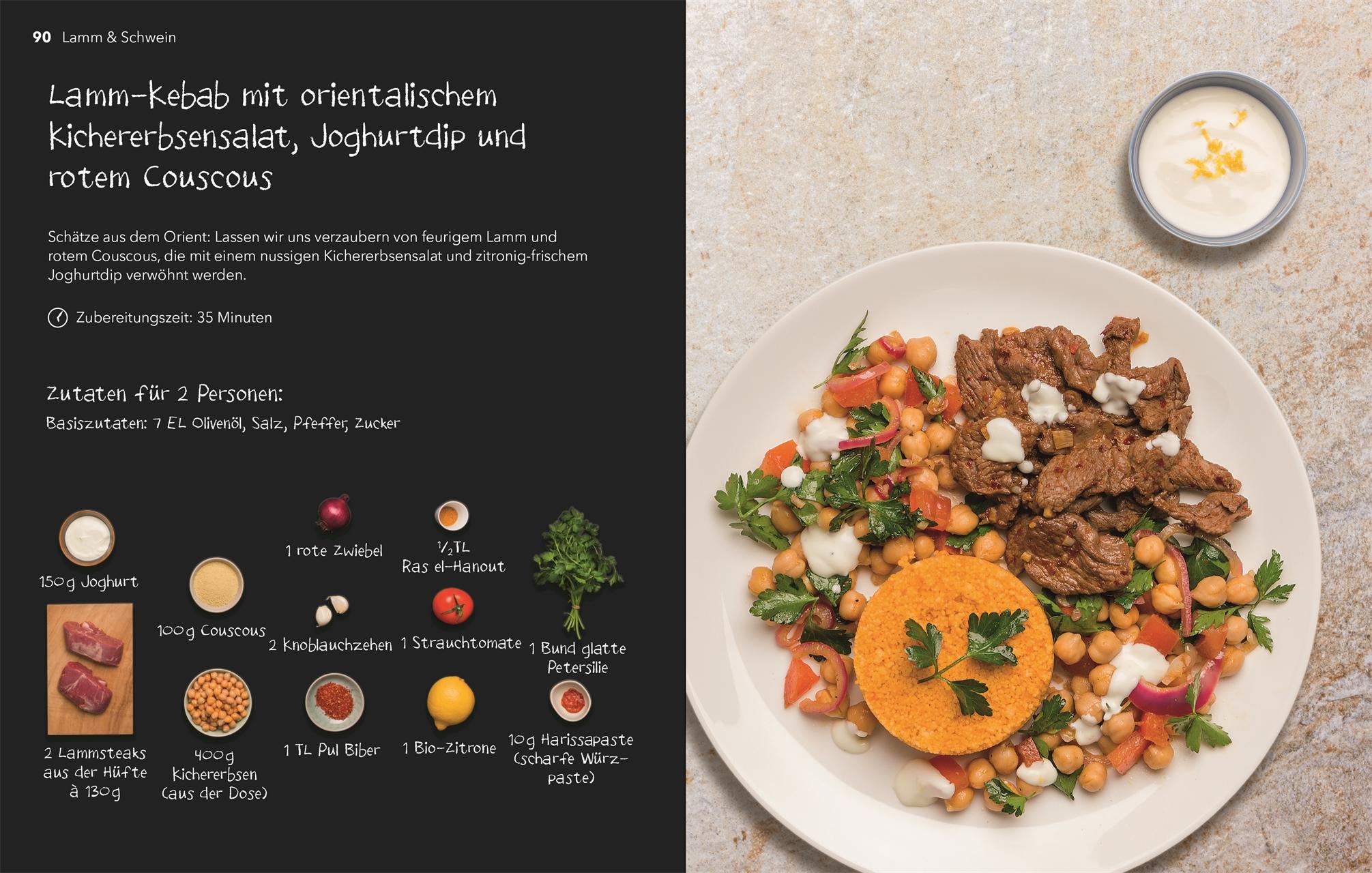 Beispielinhalt (Bild) Fleisch