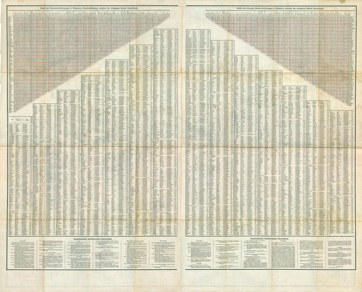 Beispielinhalt (Bild) General-Karte Deutsches Reich - Deutschland, 1910