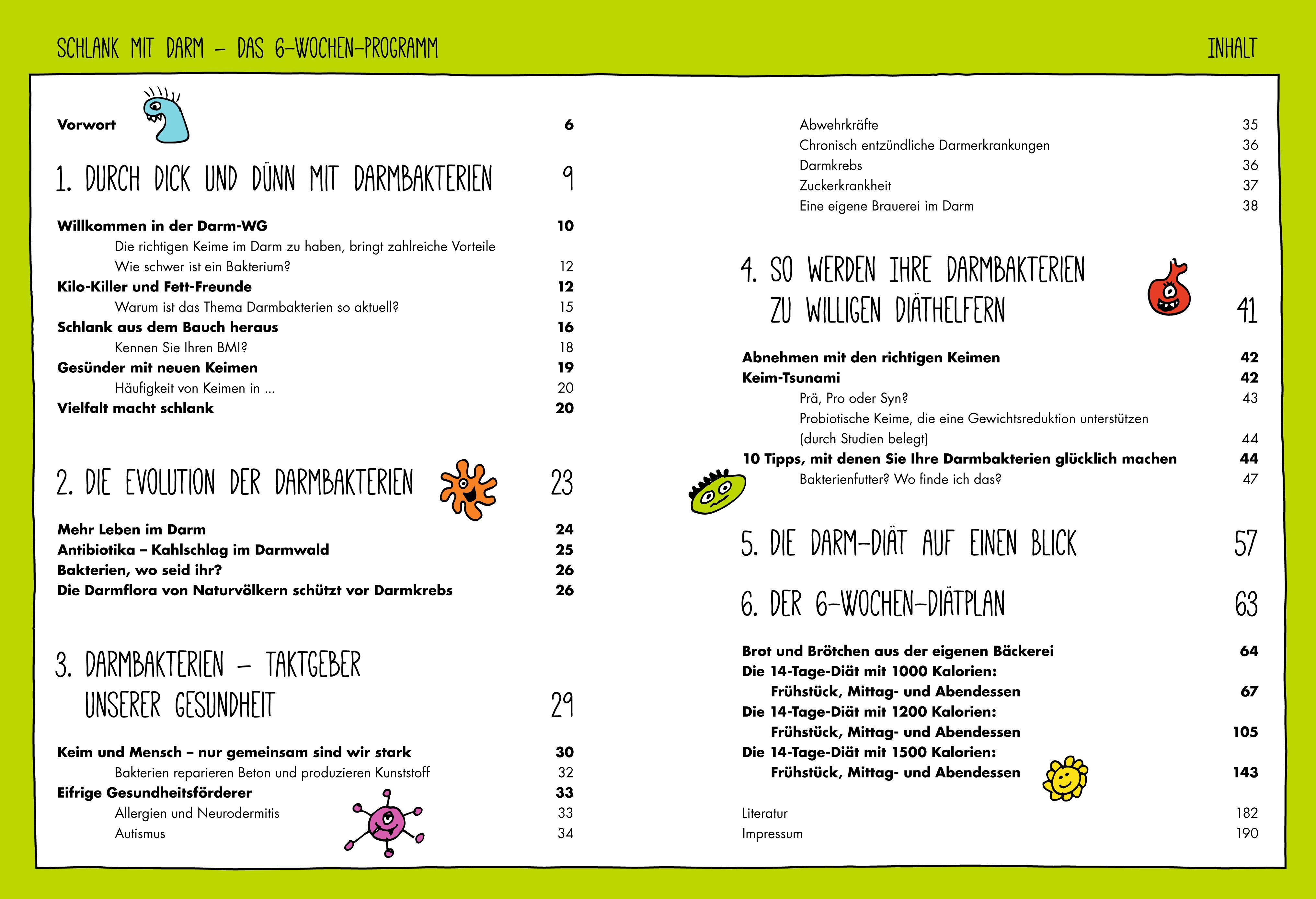 Beispielinhalt (Bild) Schlank mit Darm