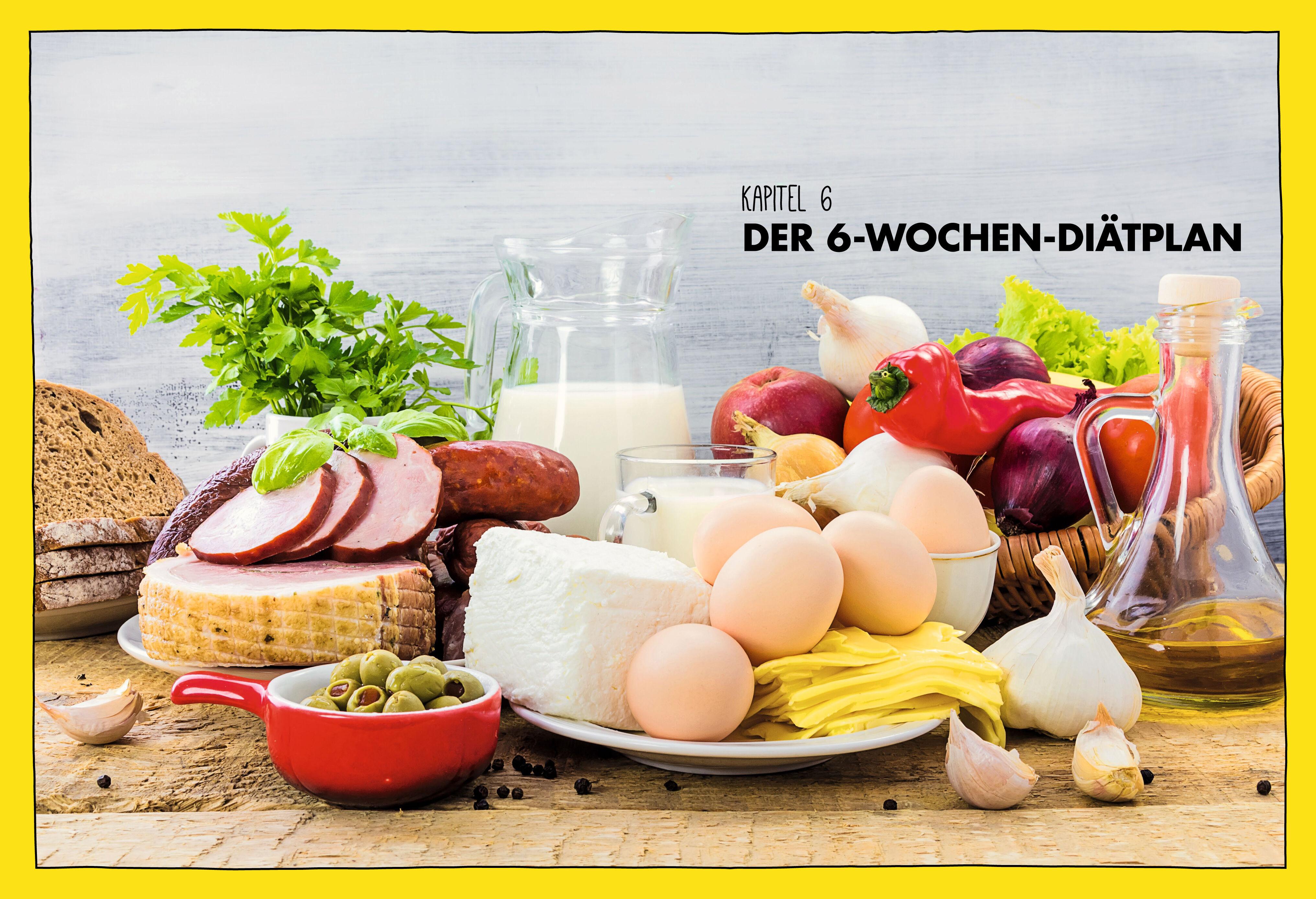 Beispielinhalt (Bild) Schlank mit Darm