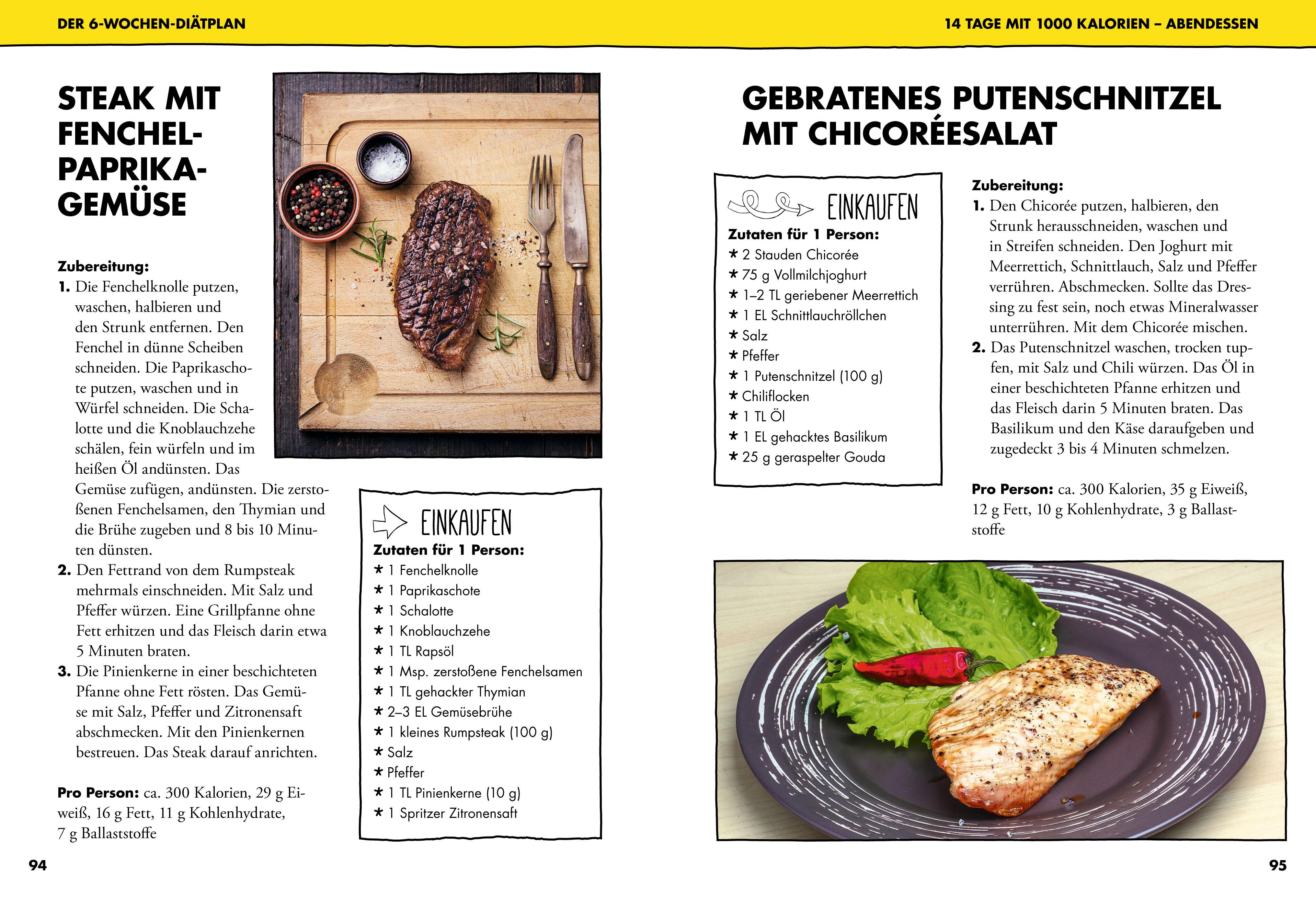 Beispielinhalt (Bild) Schlank mit Darm