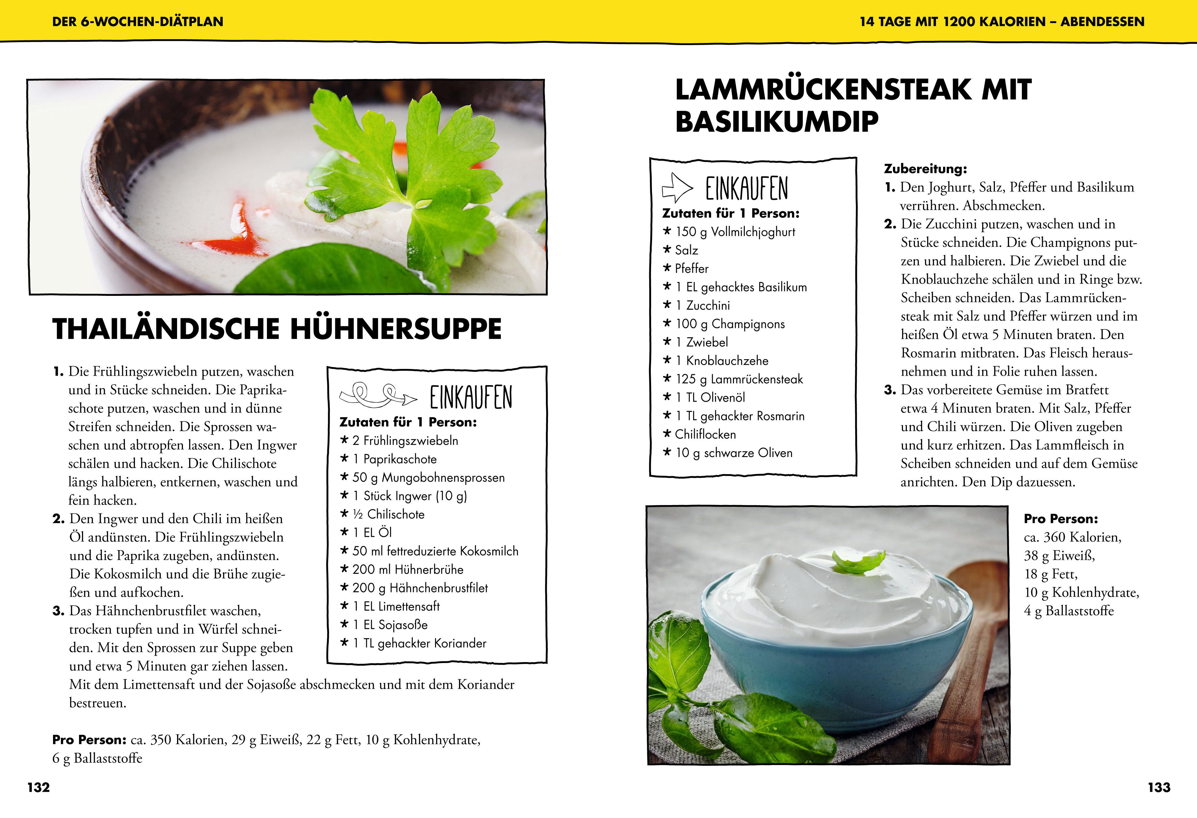 Beispielinhalt (Bild) Schlank mit Darm