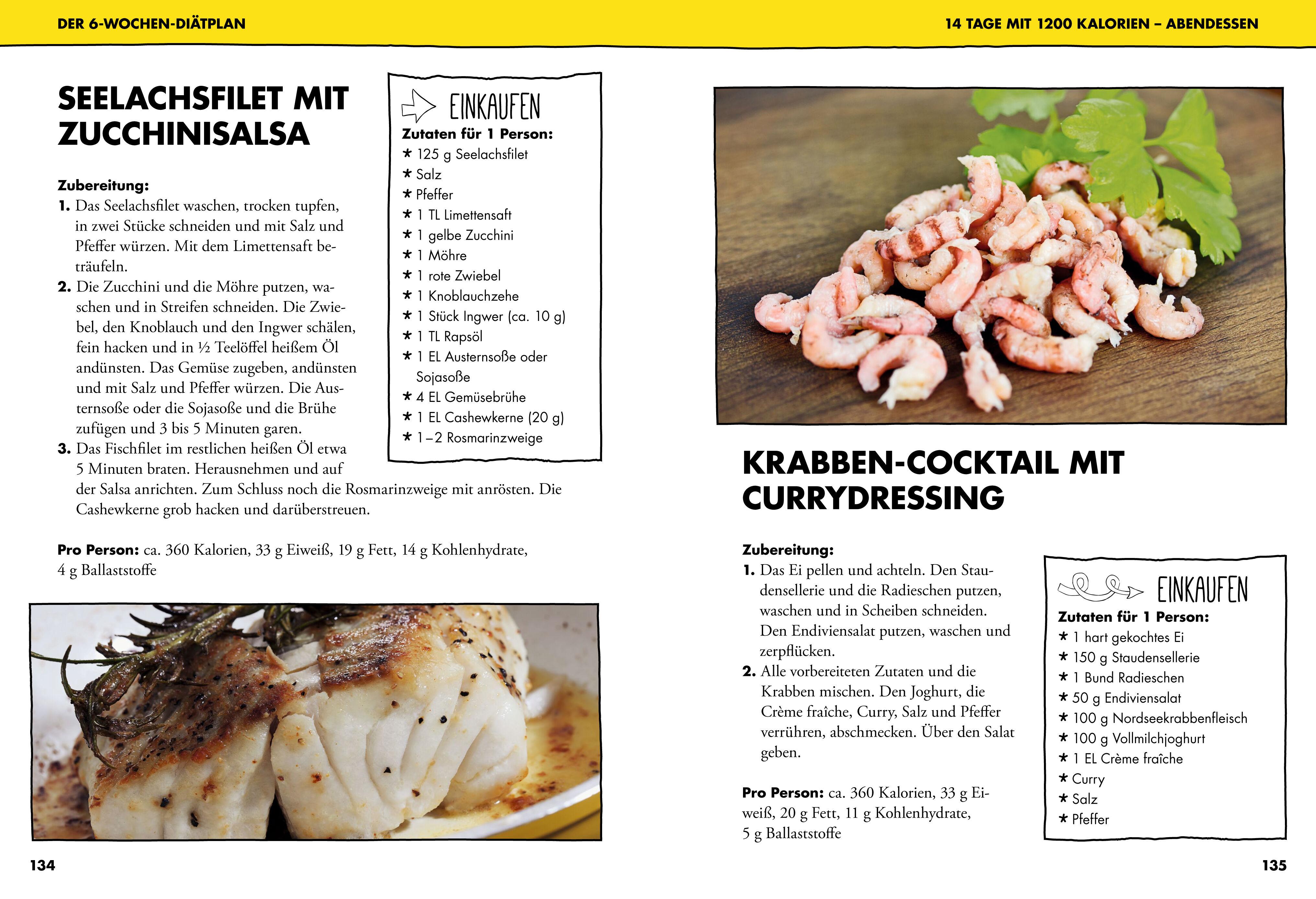 Beispielinhalt (Bild) Schlank mit Darm