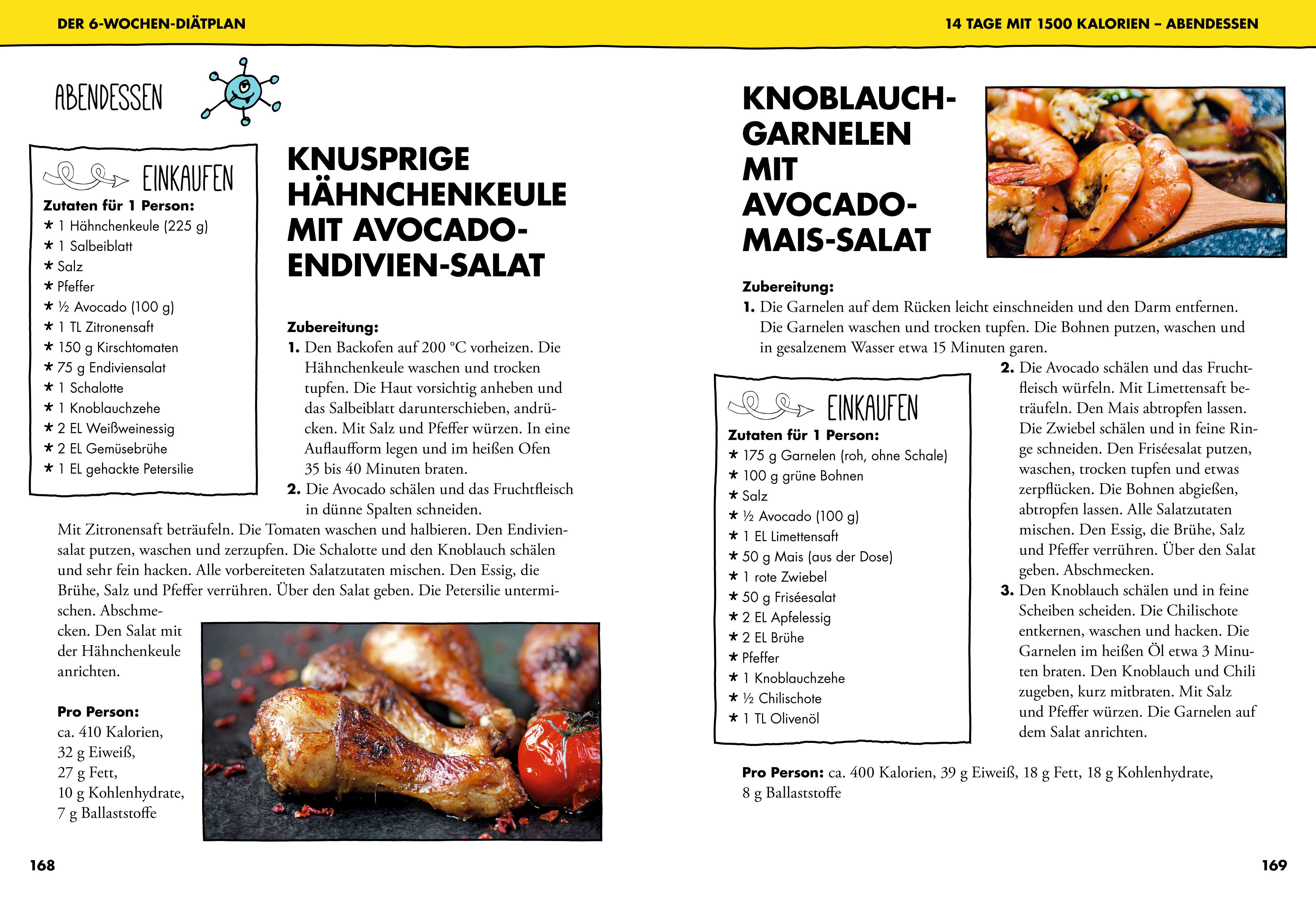 Beispielinhalt (Bild) Schlank mit Darm