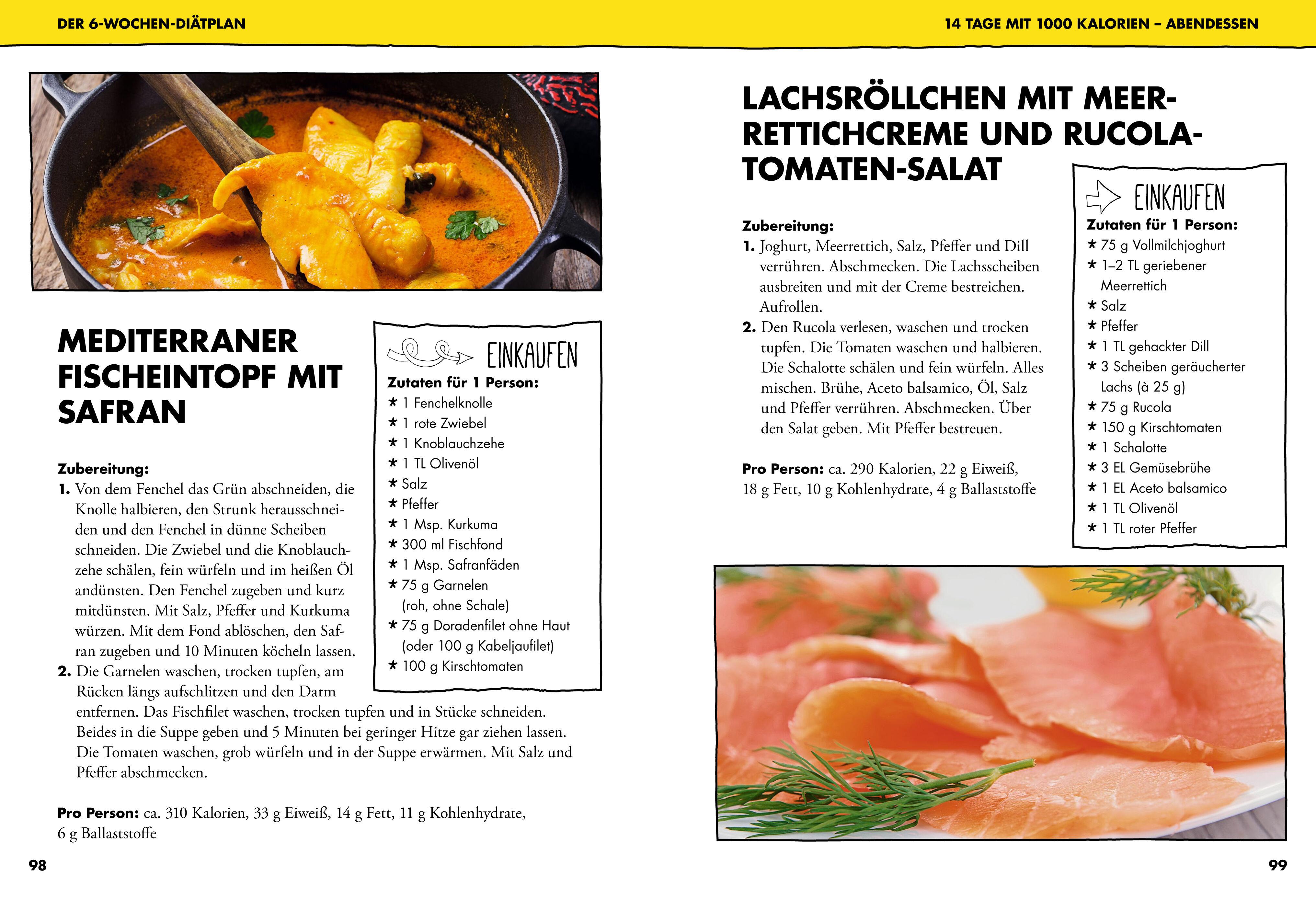 Beispielinhalt (Bild) Schlank mit Darm