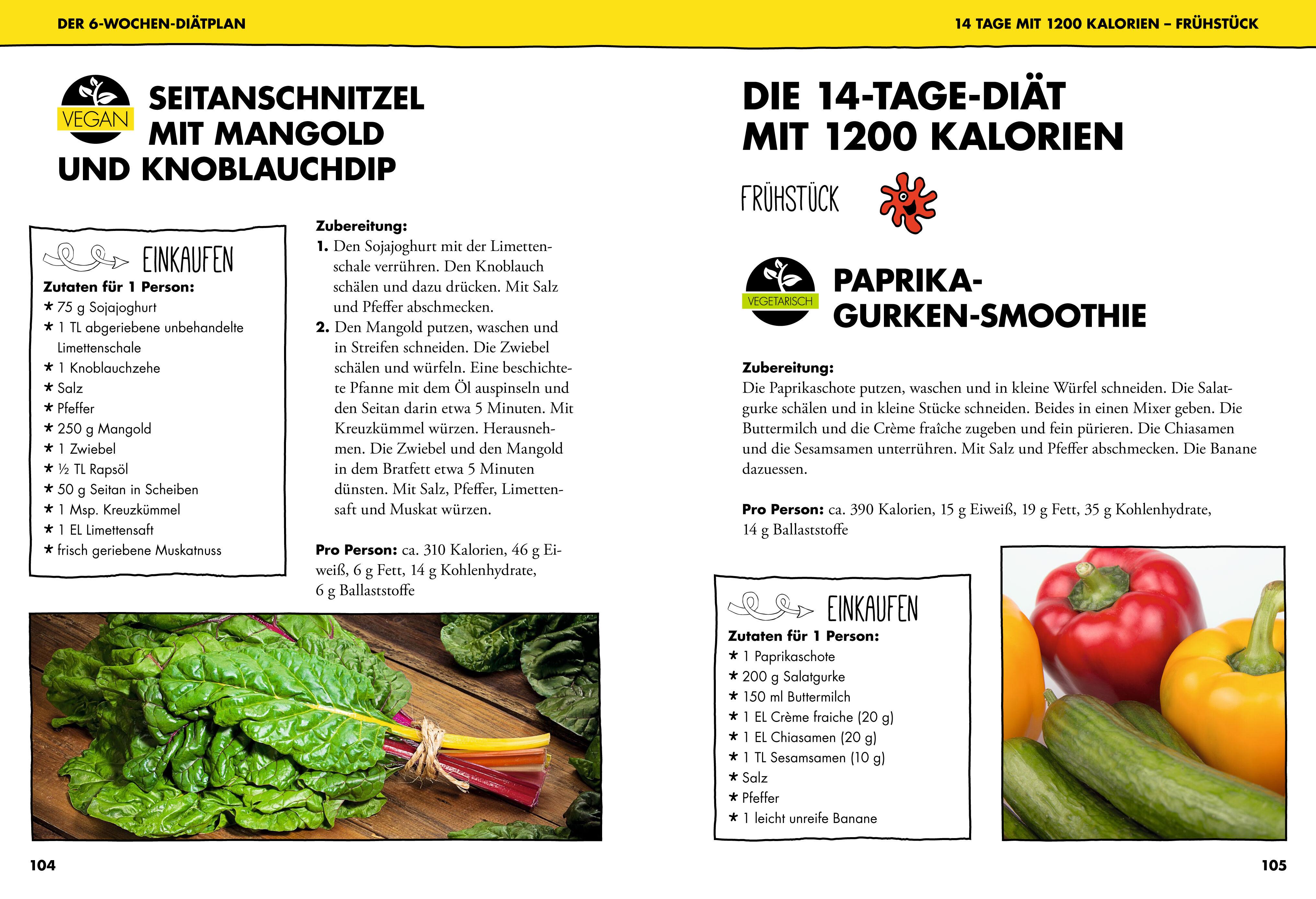 Beispielinhalt (Bild) Schlank mit Darm