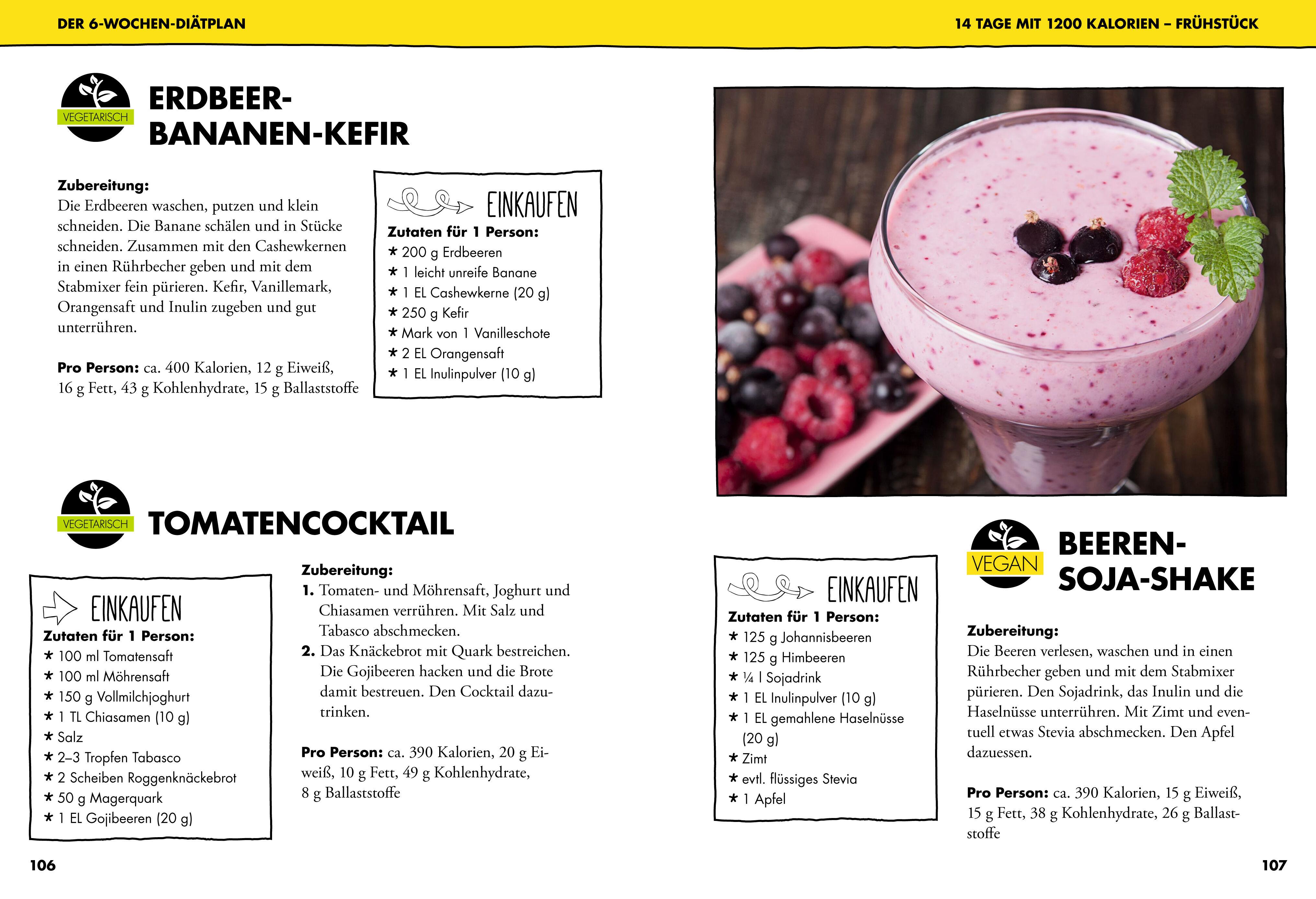 Beispielinhalt (Bild) Schlank mit Darm