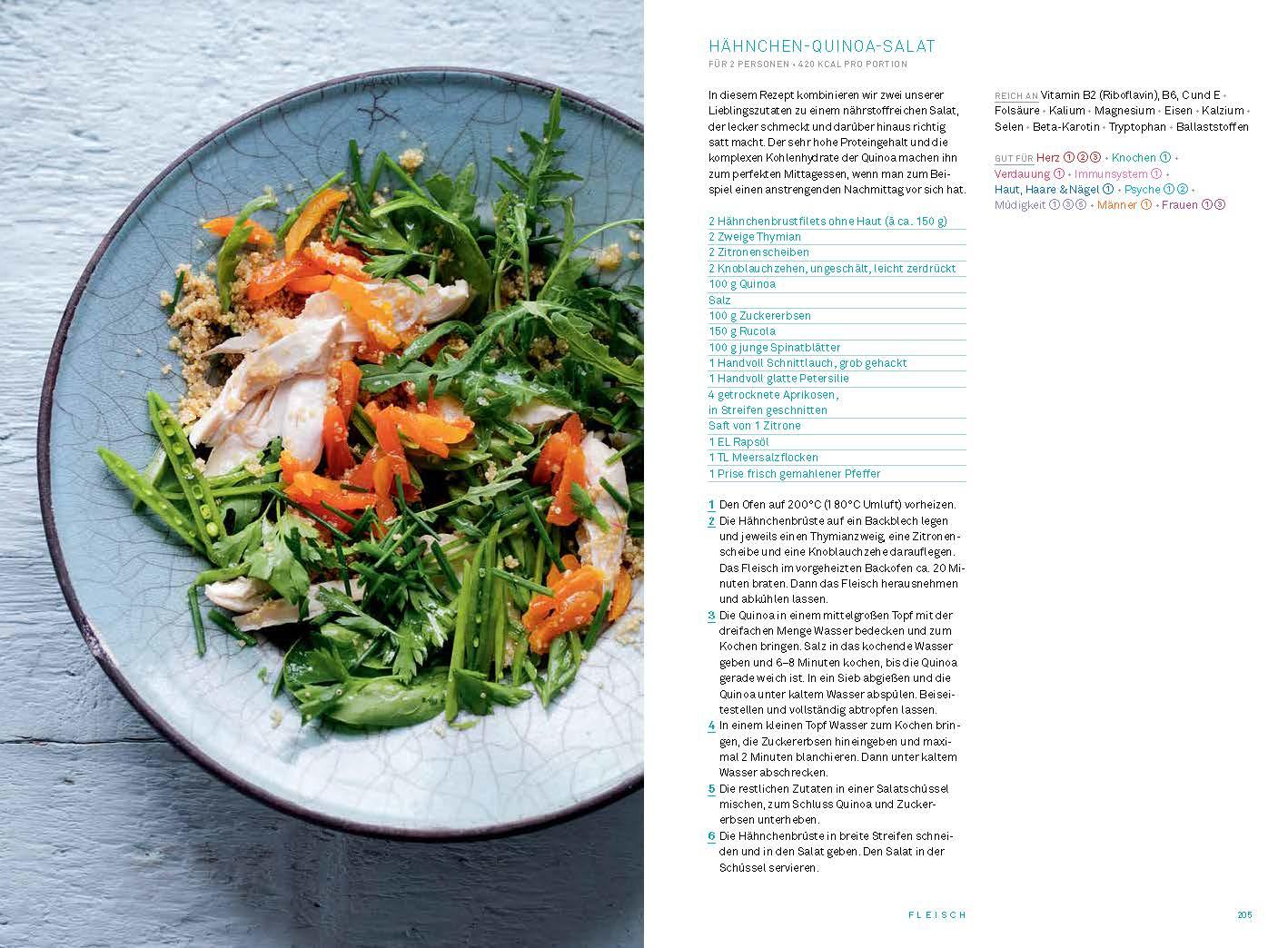 Beispielinhalt (Bild) Das große Detox Kochbuch