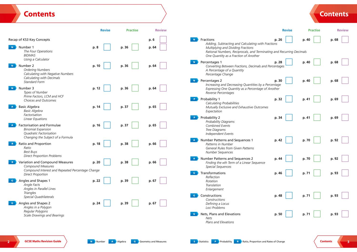 Beispielinhalt (Bild) Collins GCSE Revision and Practice - New 2015 Curriculum - Aqa GCSE Maths Foundation Tier: Revision Guide