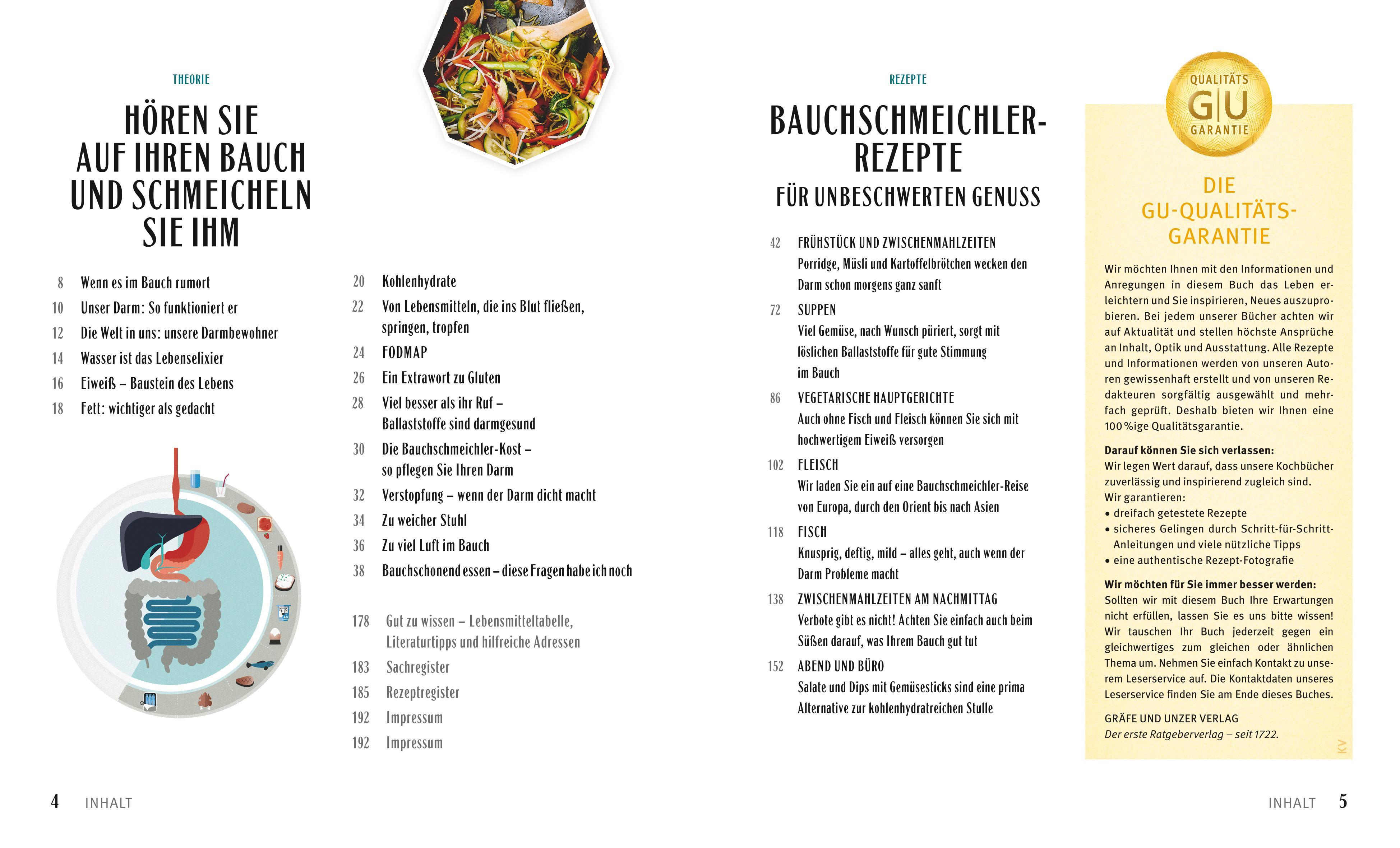 Beispielinhalt (Bild) Rezepte für einen gesunden Darm
