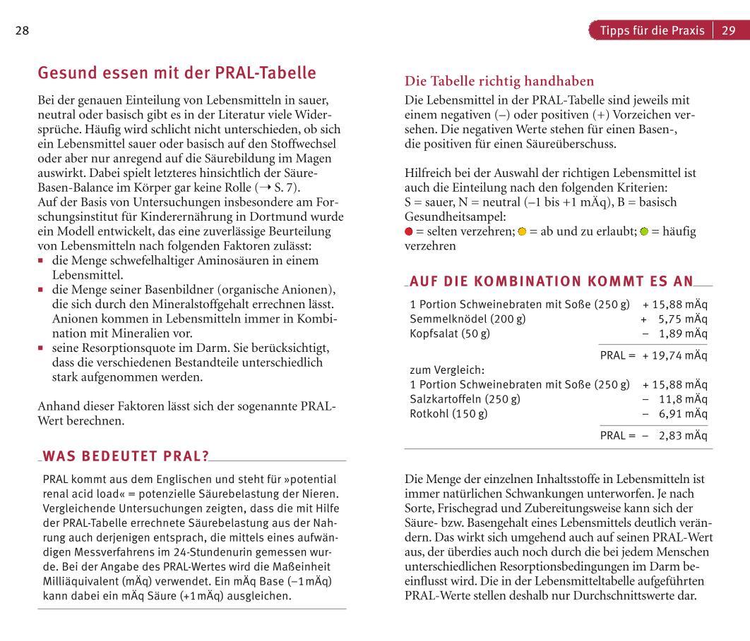 Beispielinhalt (Bild) Säure-Basen-Balance