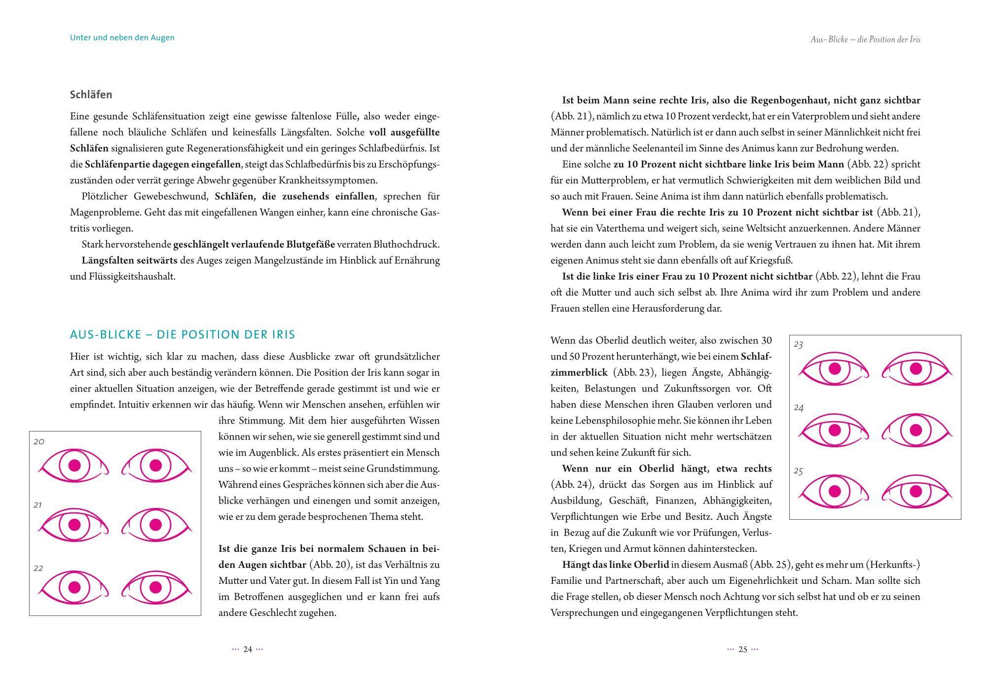 Beispielinhalt (Bild) Die Spuren der Seele - Neuauflage