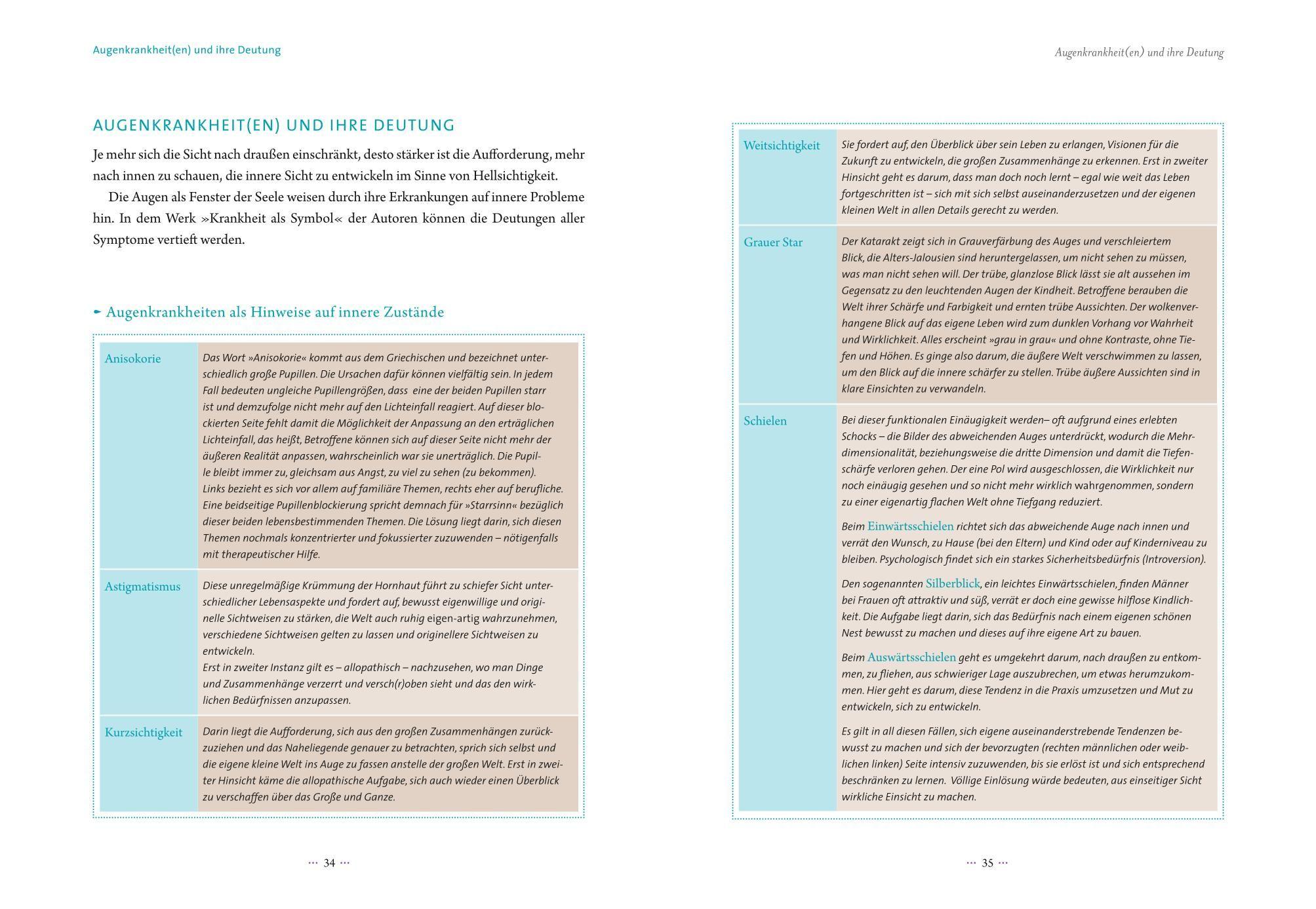 Beispielinhalt (Bild) Die Spuren der Seele - Neuauflage