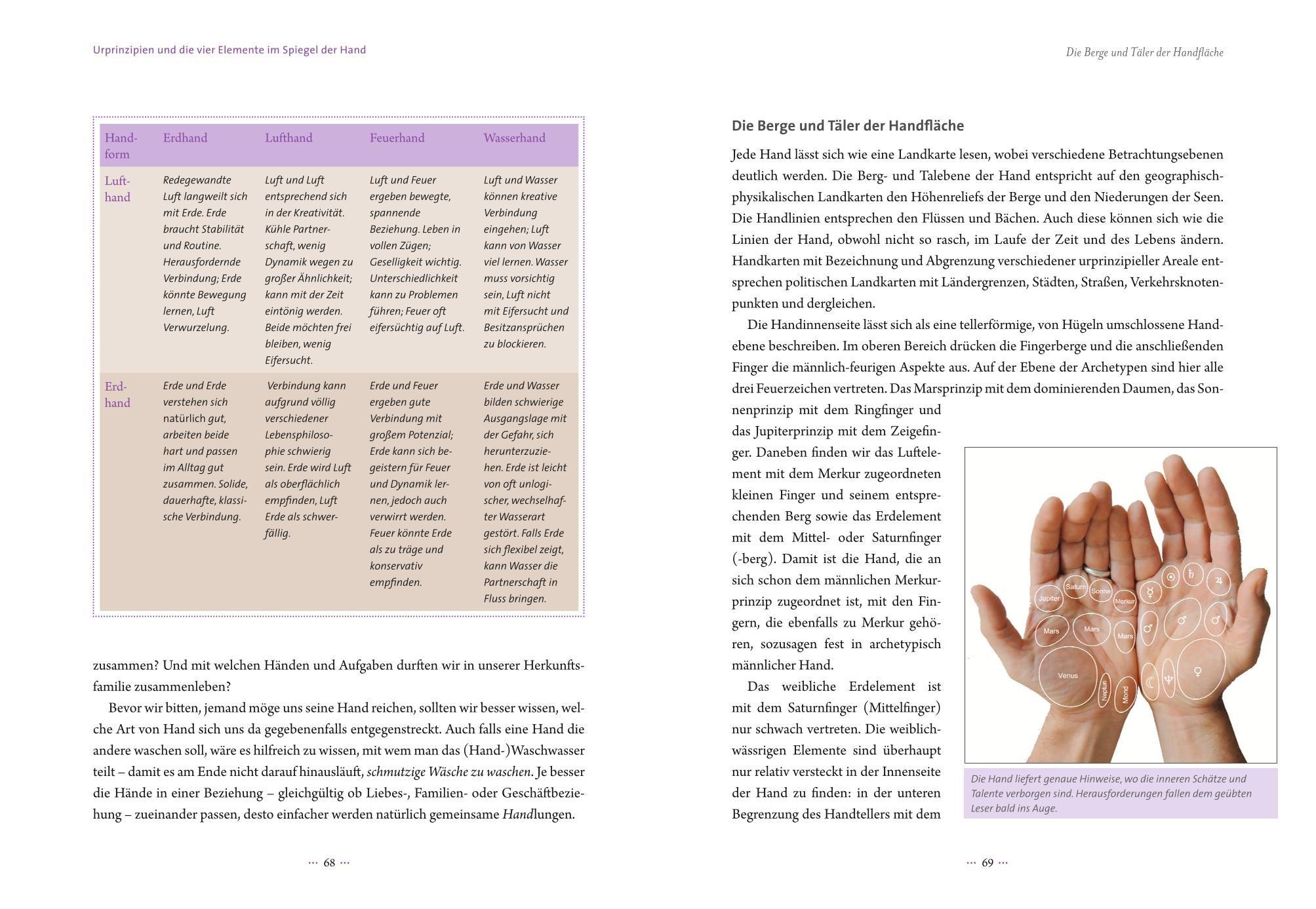 Beispielinhalt (Bild) Die Spuren der Seele - Neuauflage