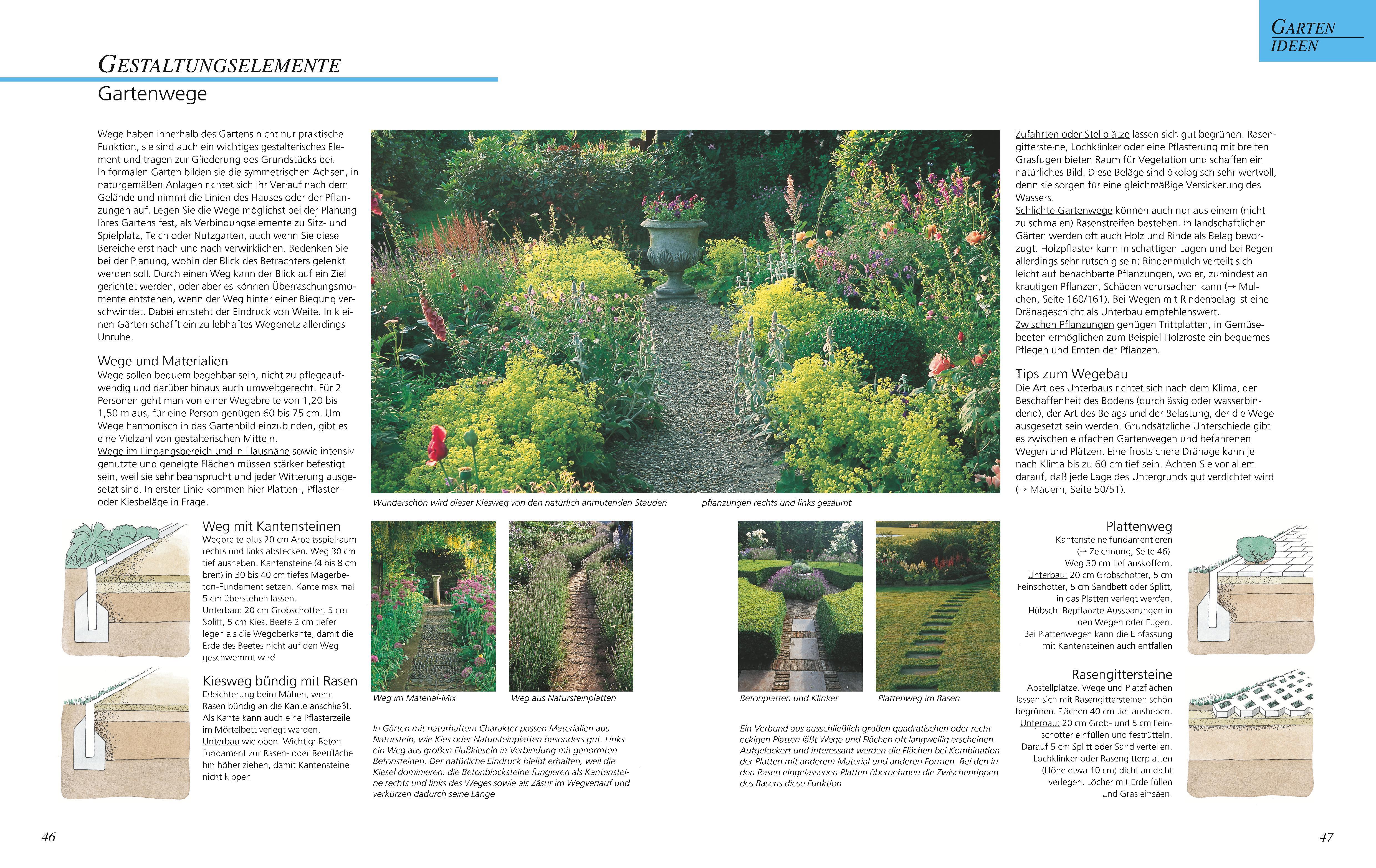 Beispielinhalt (Bild) Das große GU Gartenbuch