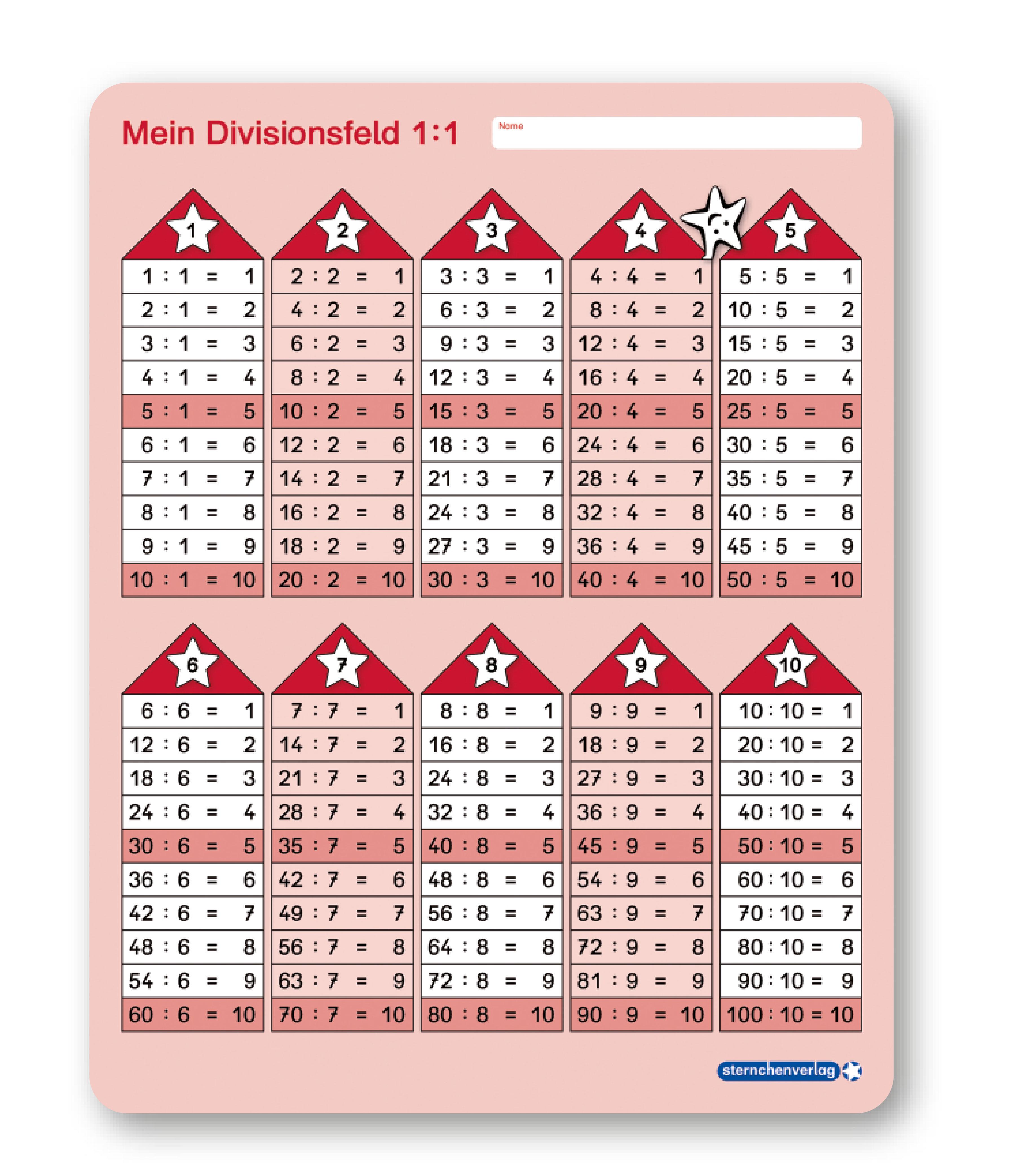 Beispielinhalt (Bild) Mein Divisionsfeld mit Stift
