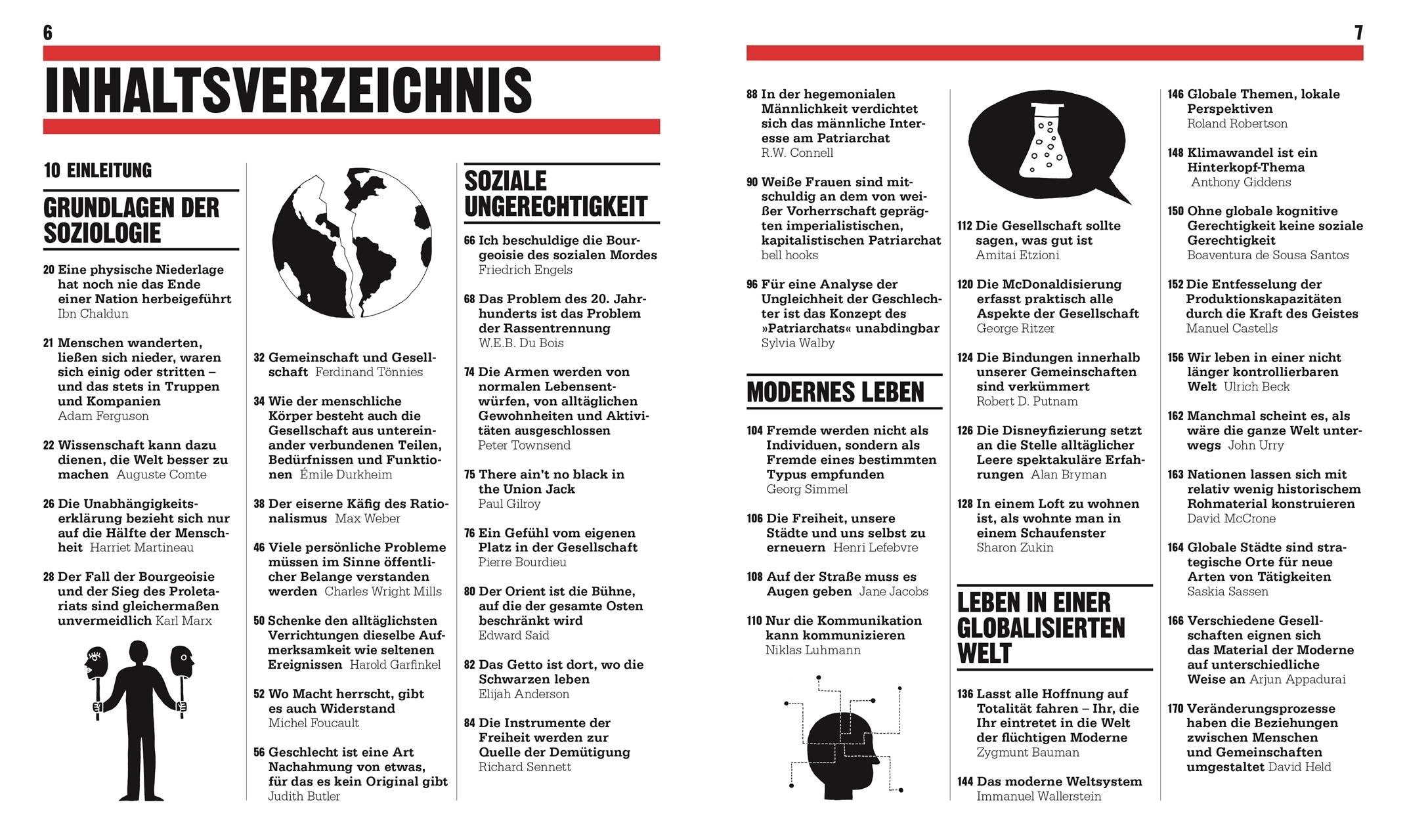 Beispielinhalt (Bild) Das Soziologie-Buch