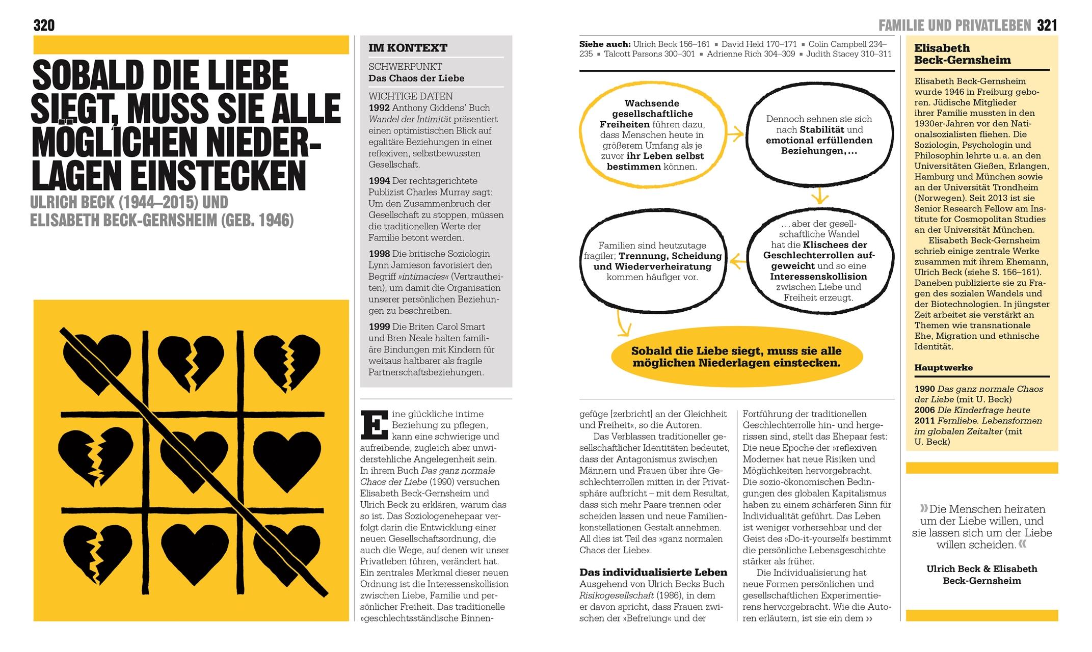 Beispielinhalt (Bild) Das Soziologie-Buch