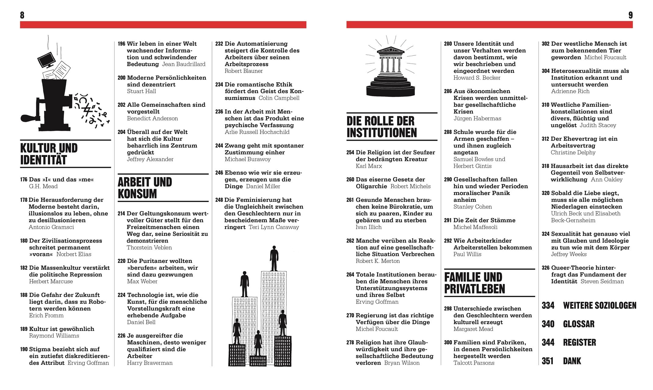 Beispielinhalt (Bild) Das Soziologie-Buch