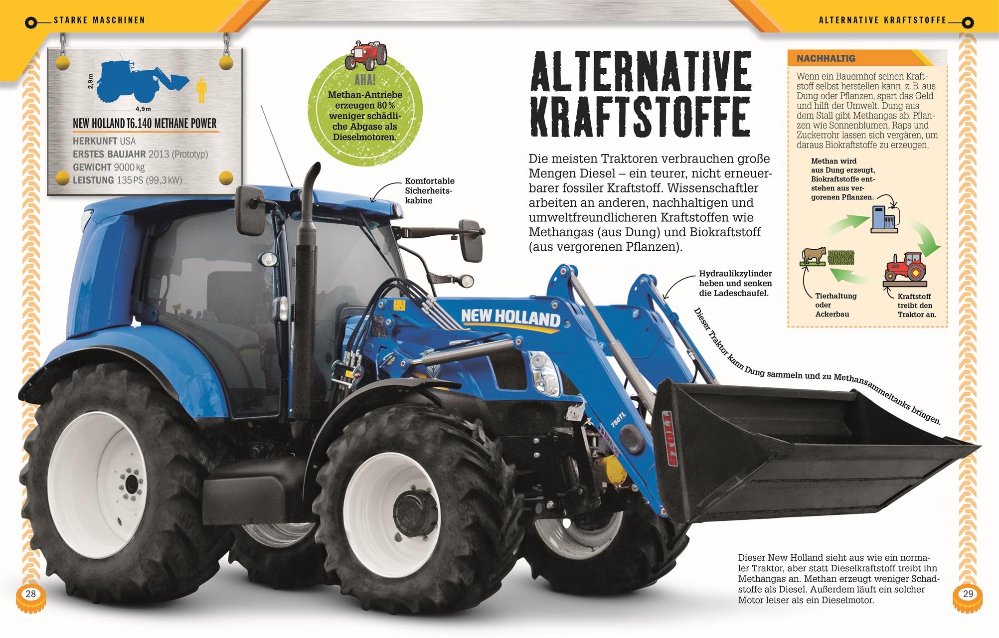 Beispielinhalt (Bild) Traktor Total