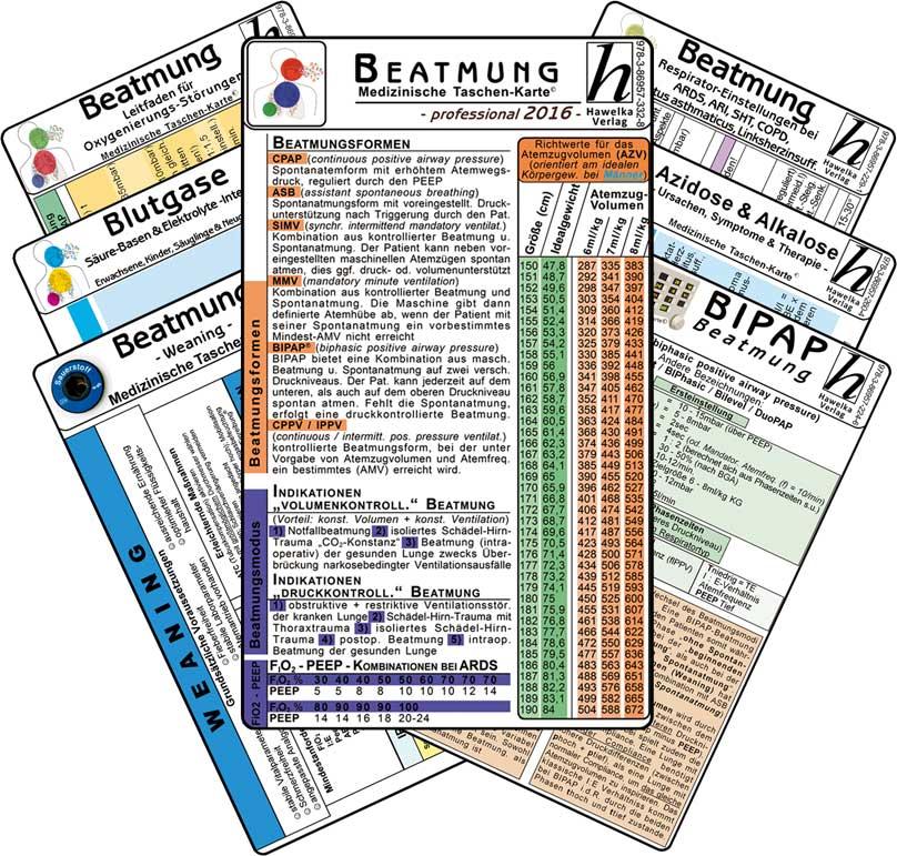 Vorderes Coverbild Beatmungs-Karten-Set - professional 2016 (7er-Set) - Medizinische Taschen-Karte