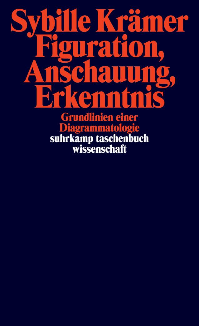 Vorderes Coverbild Figuration, Anschauung, Erkenntnis
