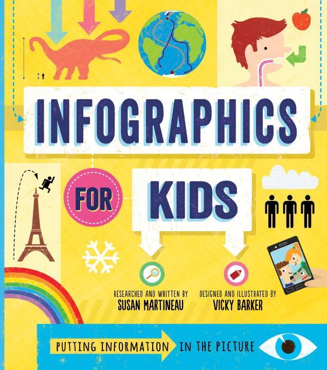 Vorderes Coverbild Infographics for Kids