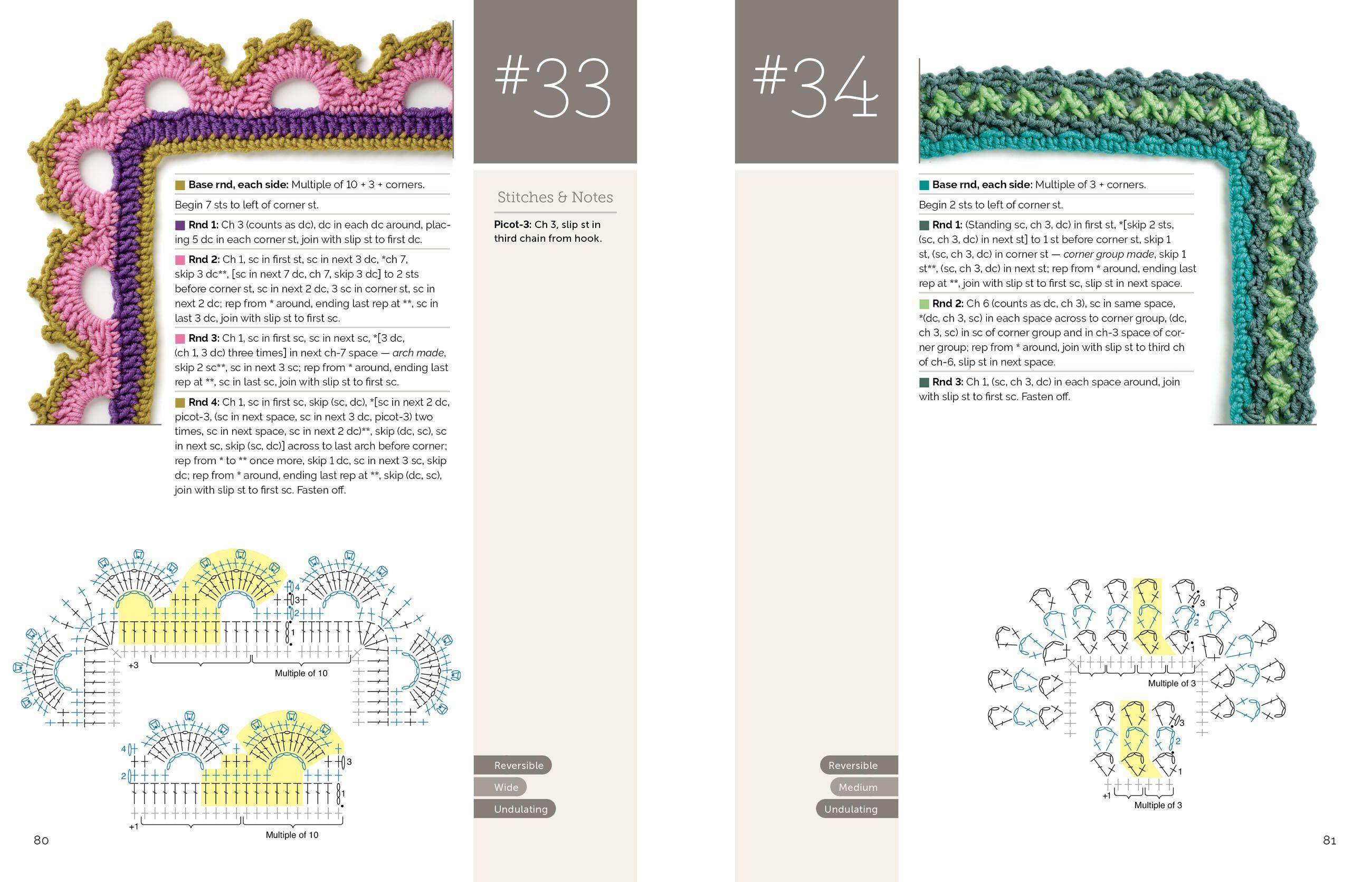Beispielinhalt (Bild) Every Which Way Crochet Borders