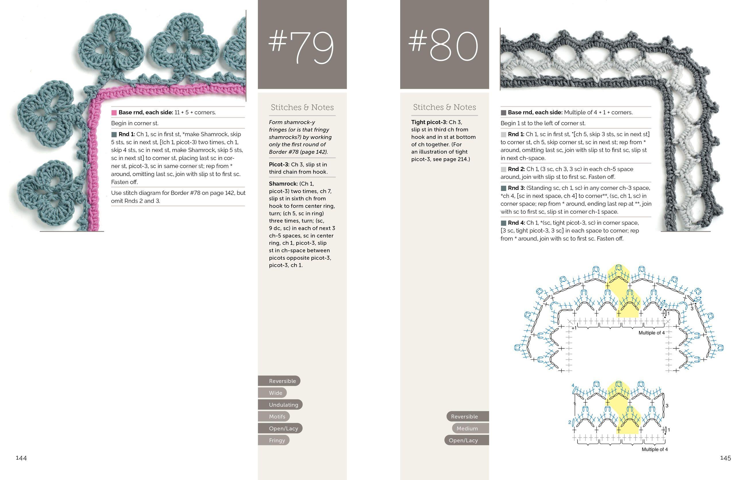 Beispielinhalt (Bild) Every Which Way Crochet Borders