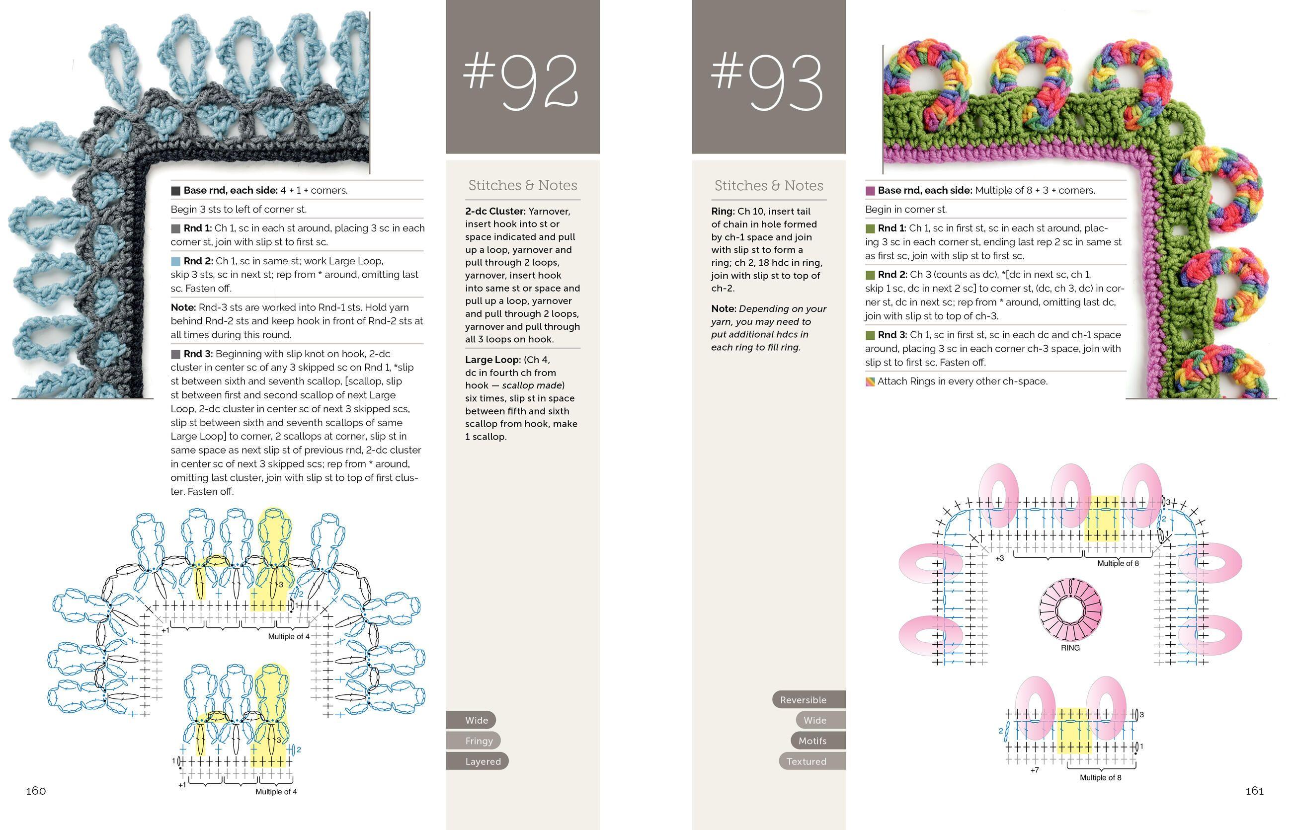 Beispielinhalt (Bild) Every Which Way Crochet Borders