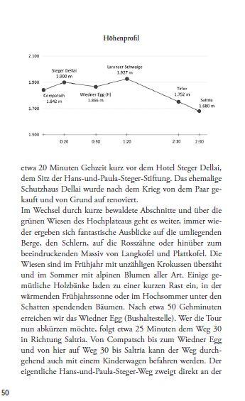 Beispielinhalt (Bild) Gern zum Schlern