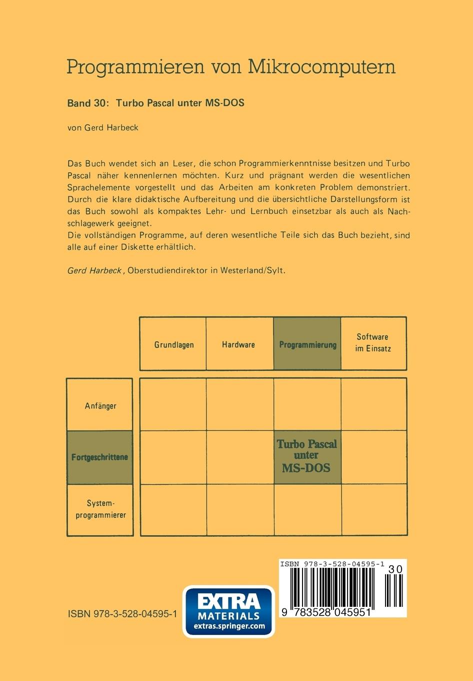 Rückseitencover Turbo Pascal unter MS-DOS
