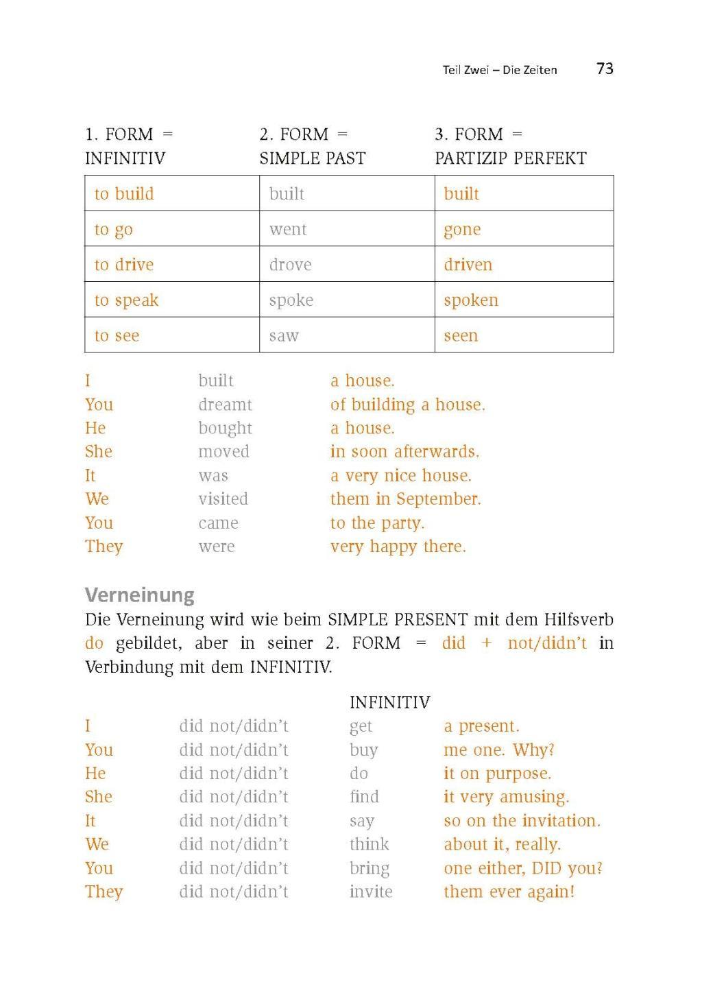 Beispielinhalt (Bild) Englische Grammatik. Regeln, Beispiele, Übungen für ein fehlerfreies Englisch