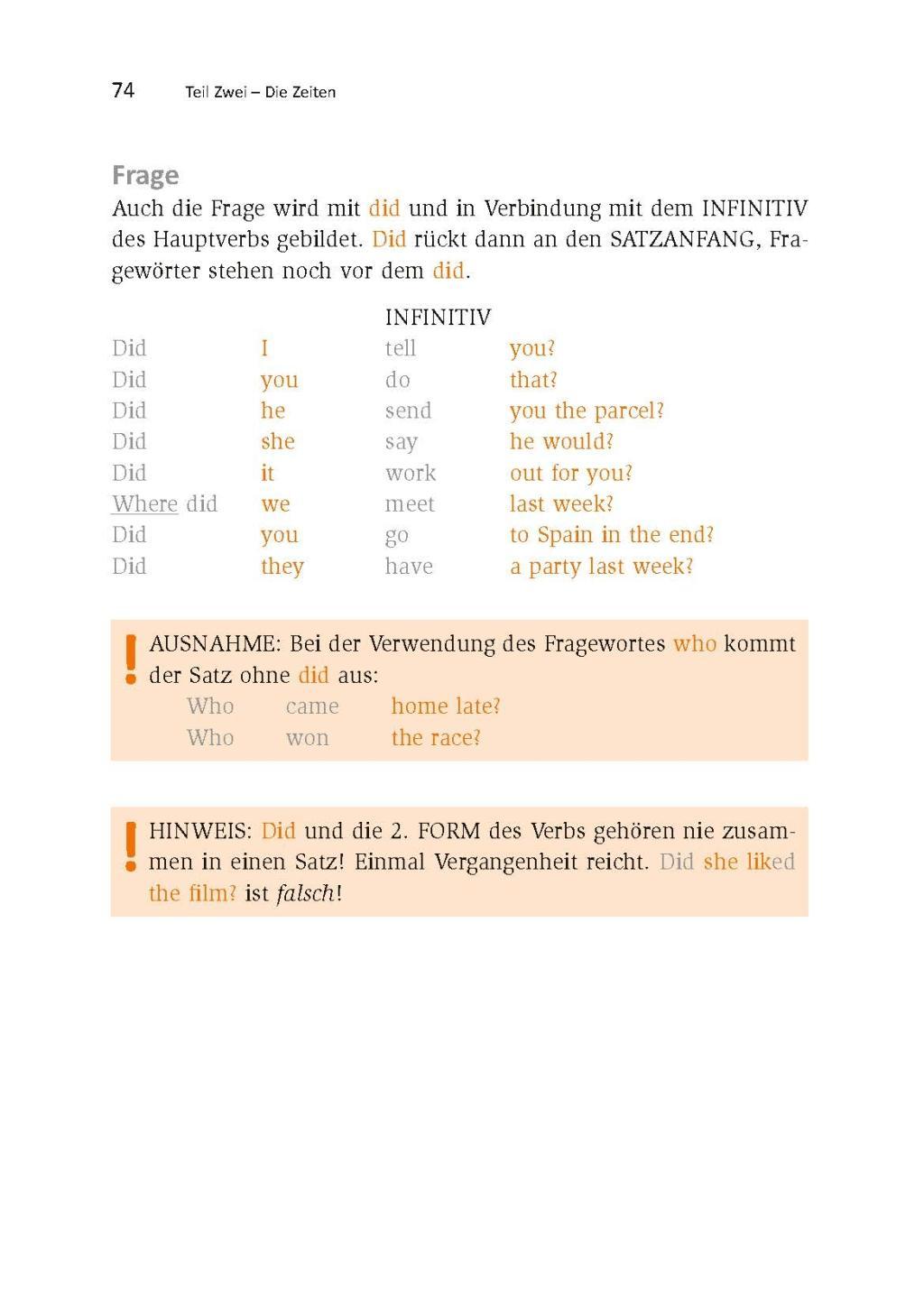 Beispielinhalt (Bild) Englische Grammatik. Regeln, Beispiele, Übungen für ein fehlerfreies Englisch
