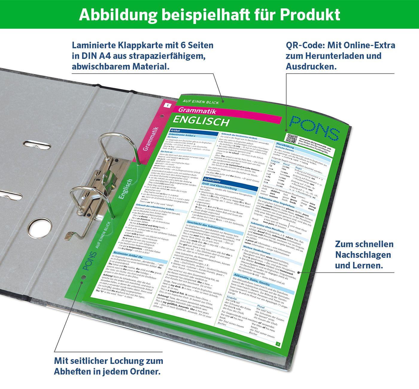 Beispielinhalt (Bild) PONS Schriften auf einen Blick Arabisch